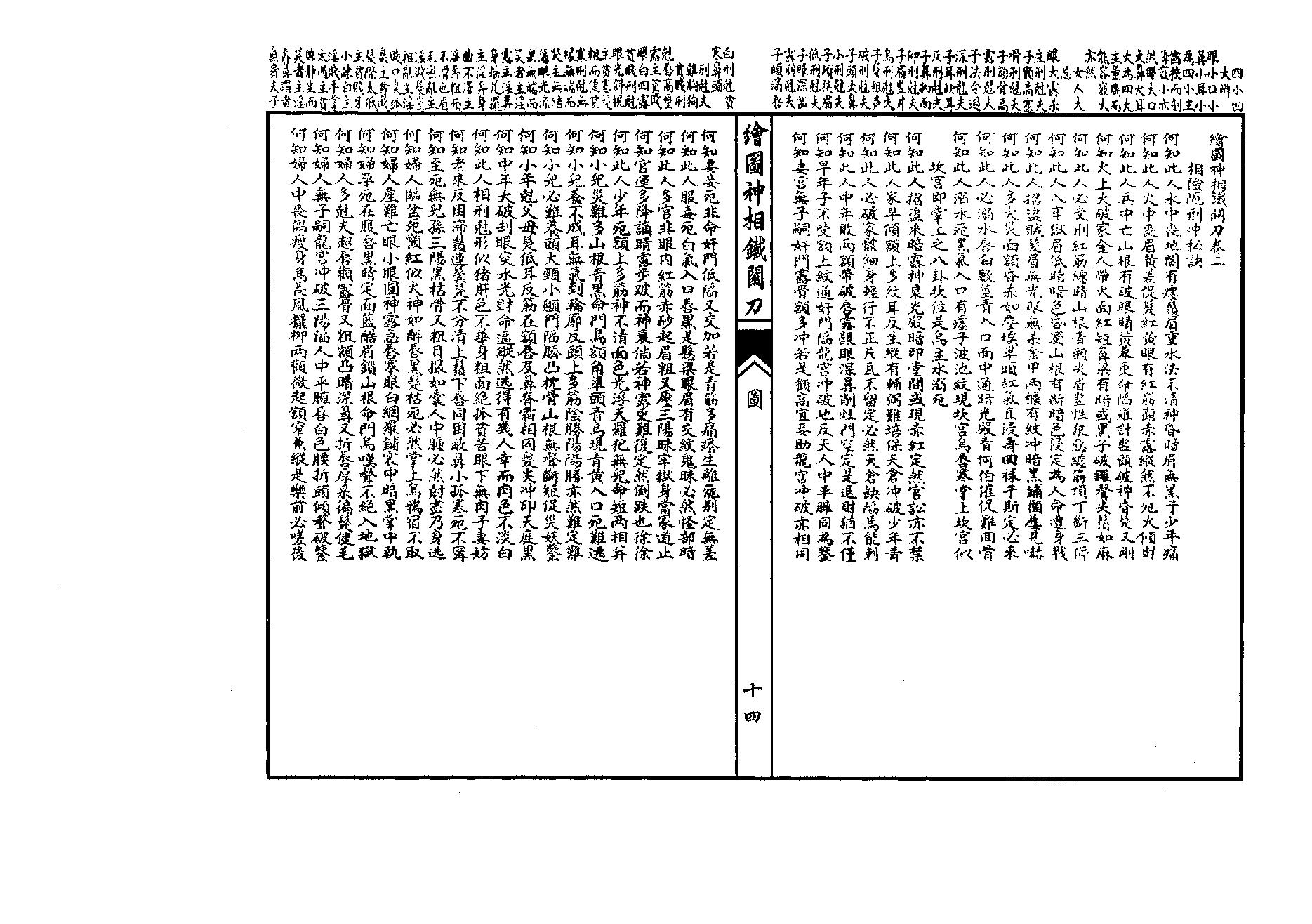 绘图神相铁关刀高清版.pdf_第14页