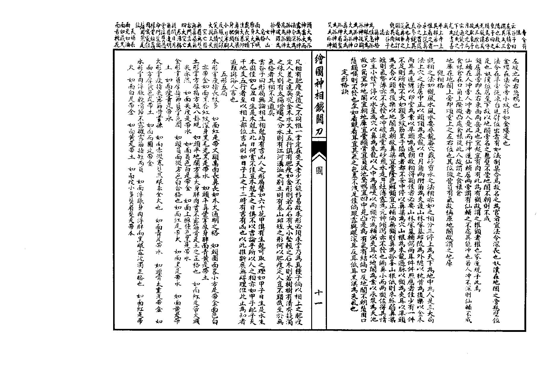 绘图神相铁关刀高清版.pdf_第11页