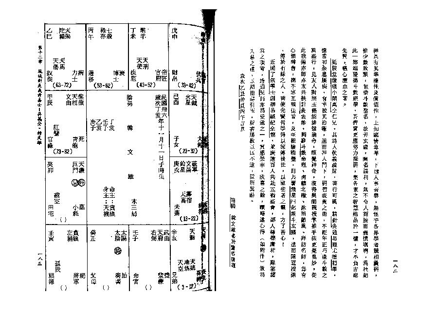 蓝神-我看斗数的心得.pdf_第4页