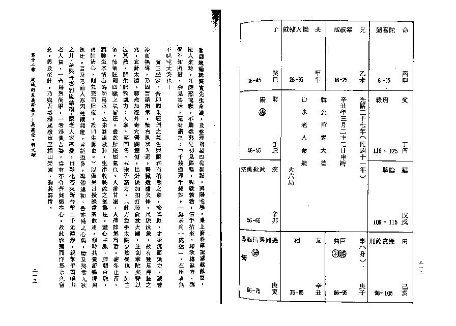 蓝神-我看斗数的心得.pdf_第19页