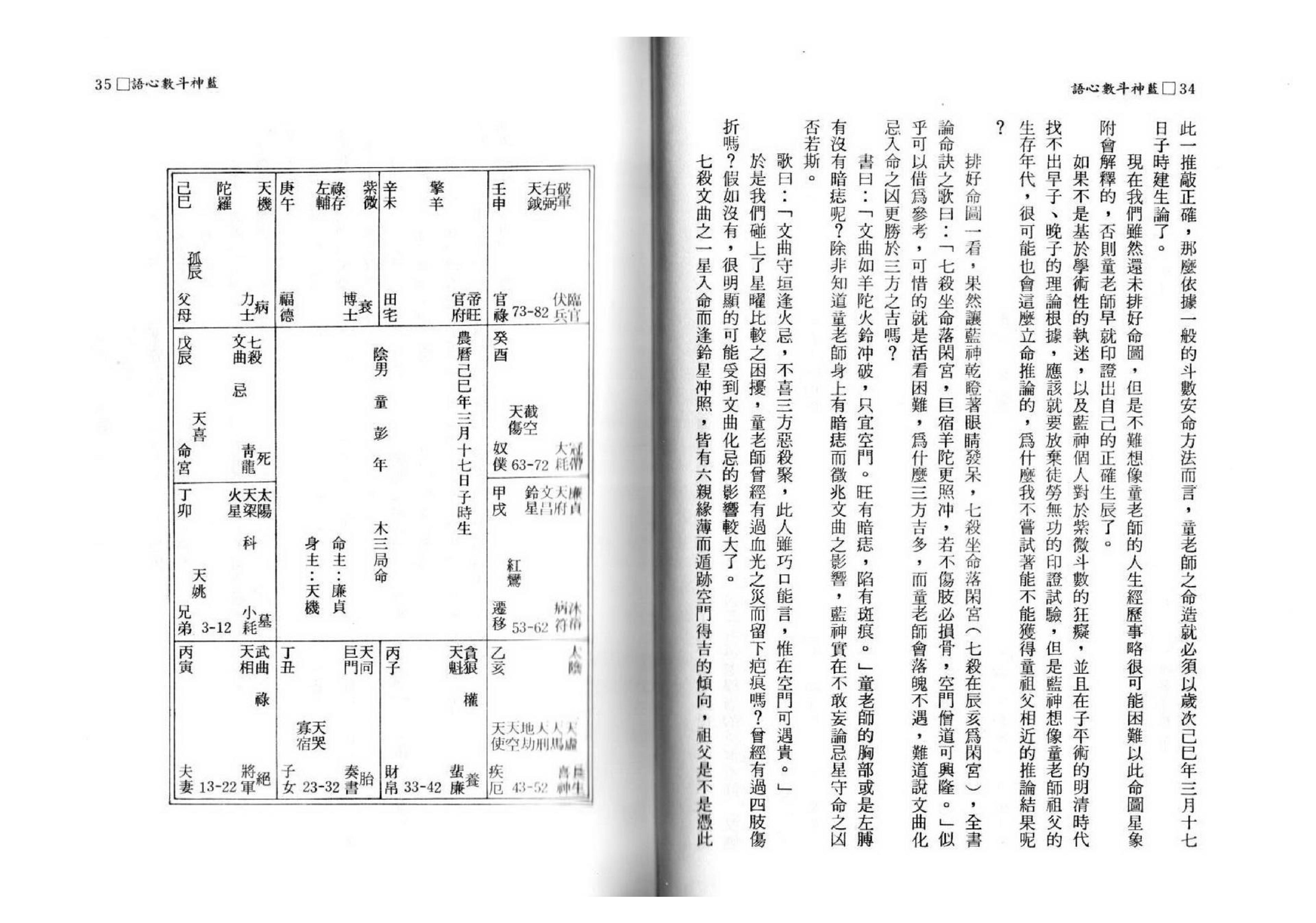 蓝神-斗数心语.pdf_第13页