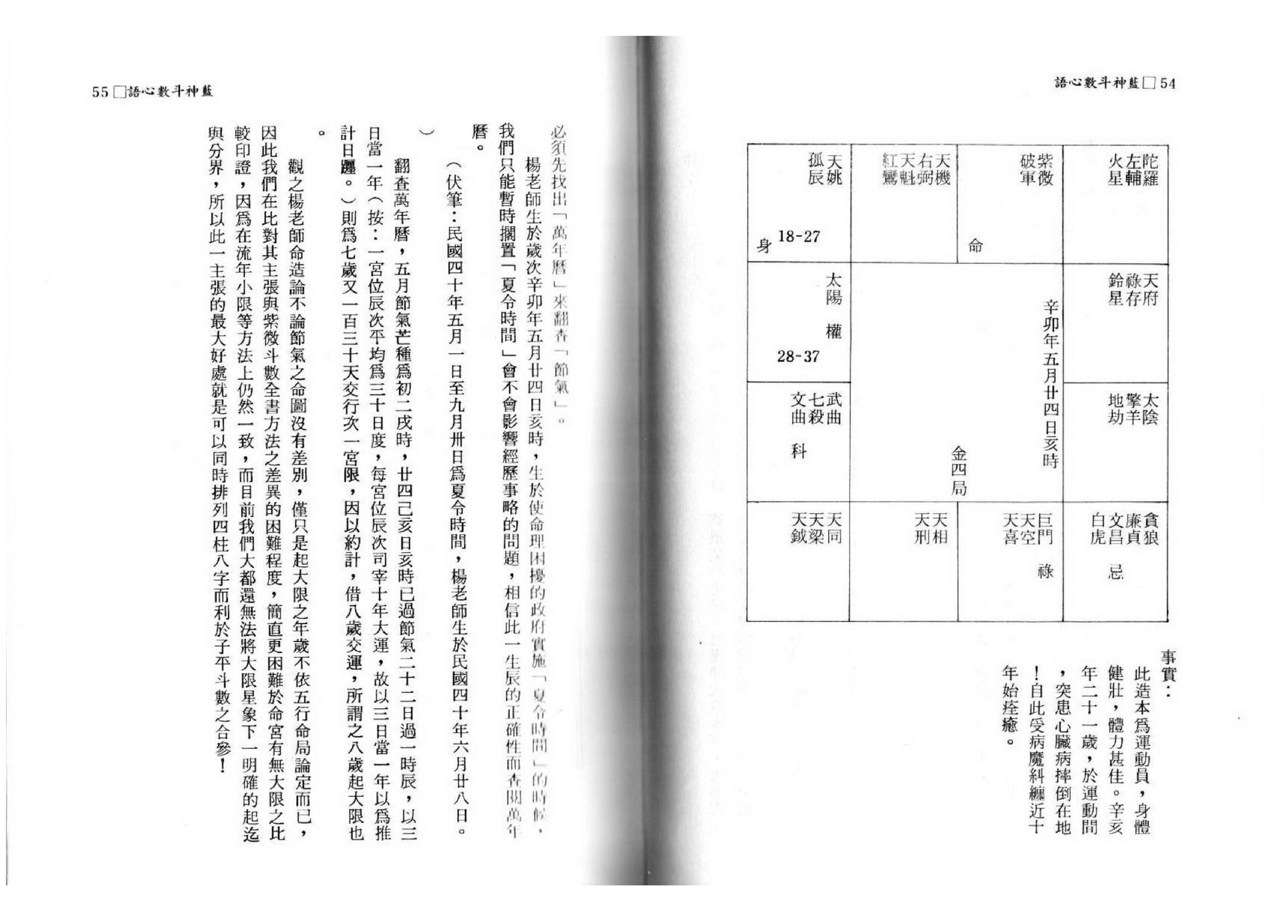 蓝神-斗数心语.pdf_第23页