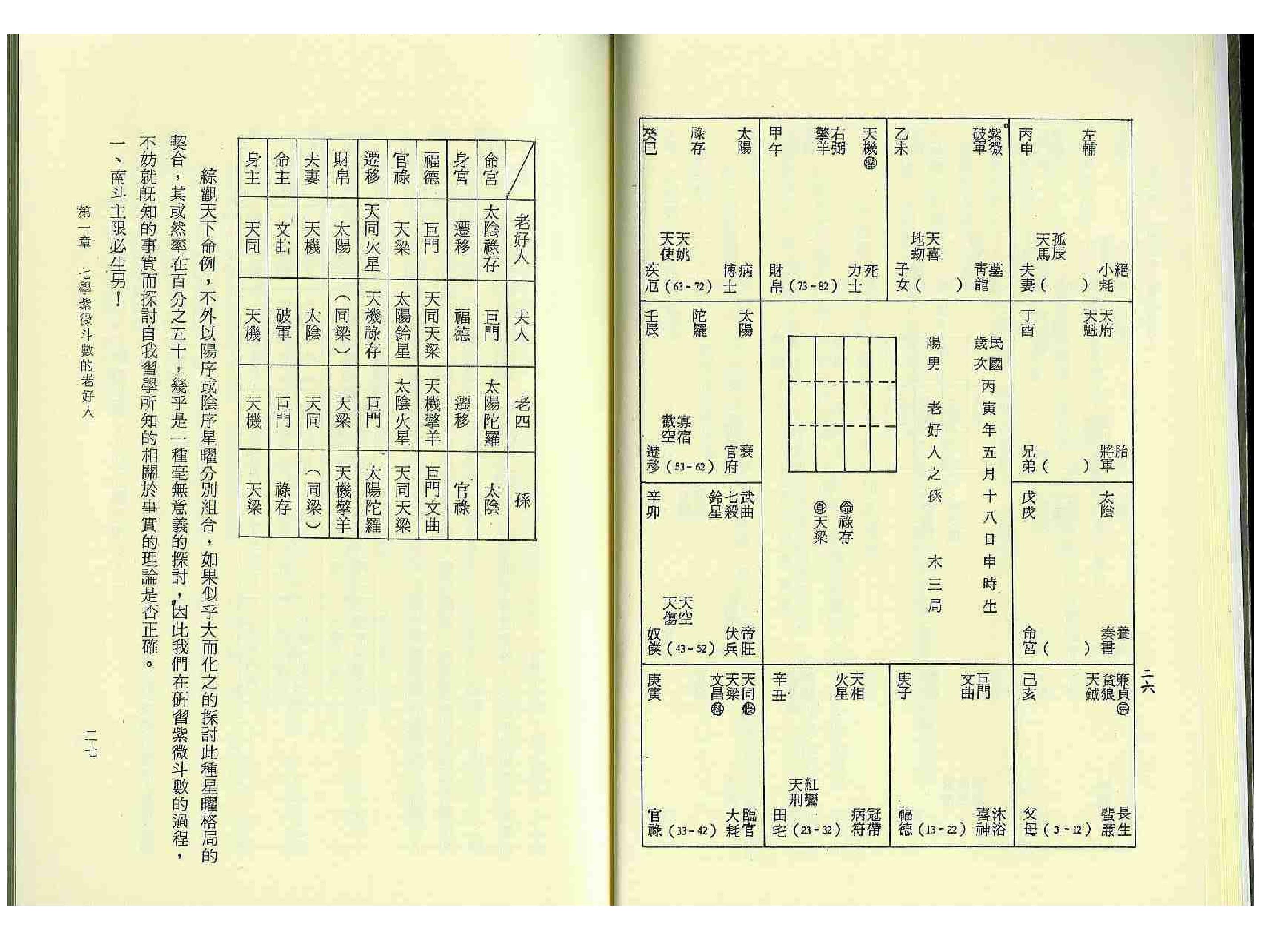 蓝神-蓝神斗数命谱.pdf_第15页