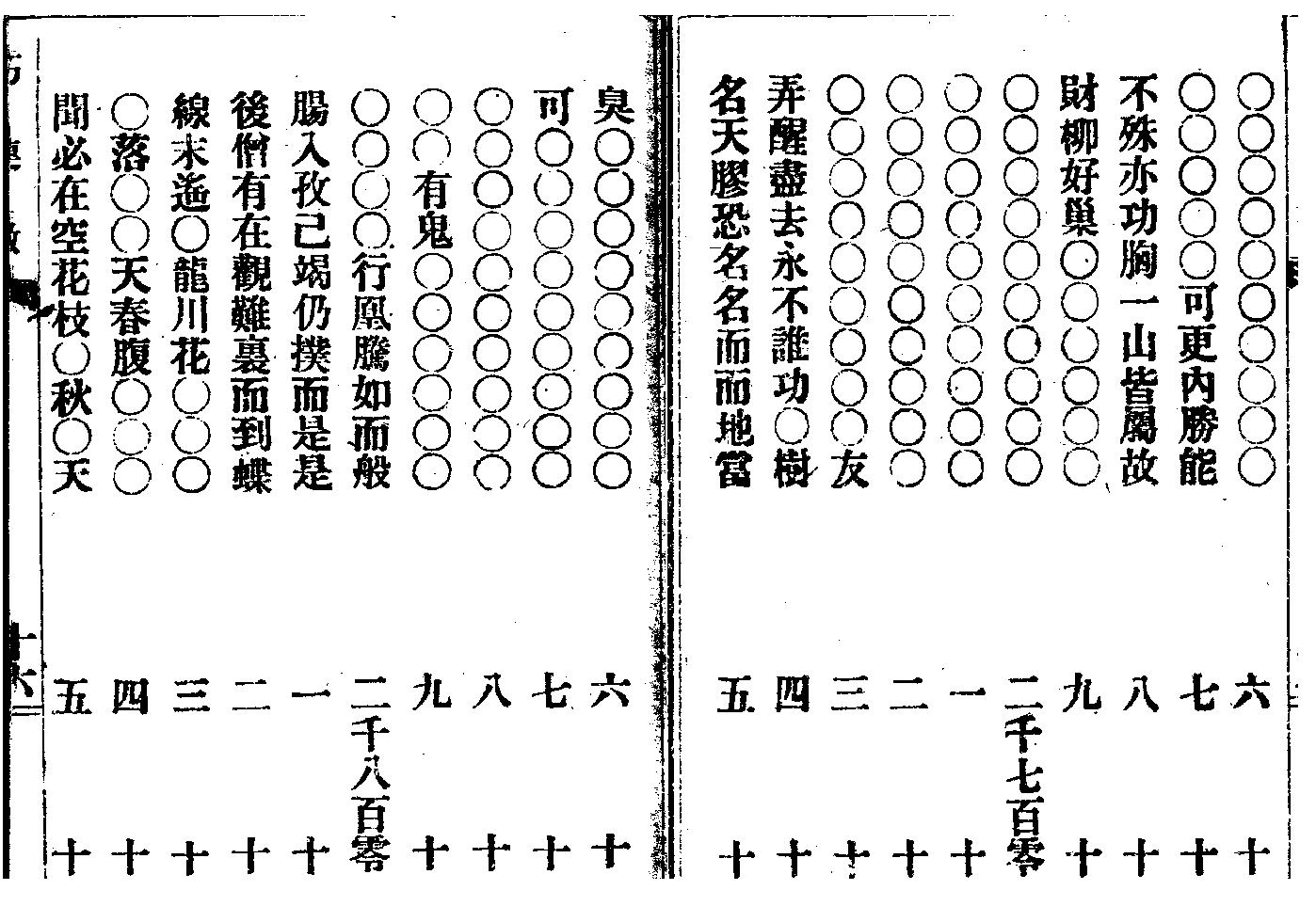 诸葛武侯巧连神数_古本.pdf_第19页