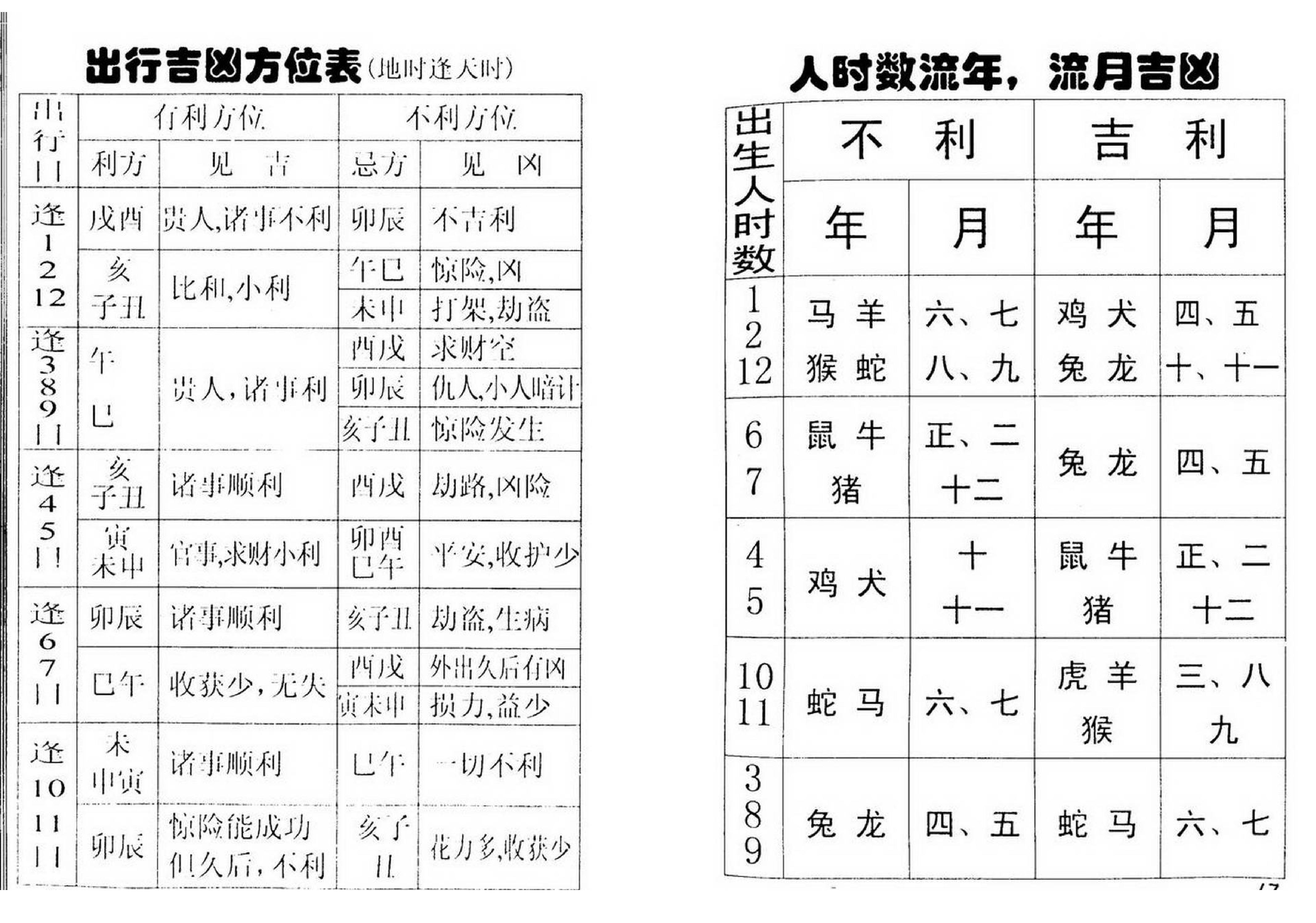 邓汉松_三角神数断命术.pdf_第12页