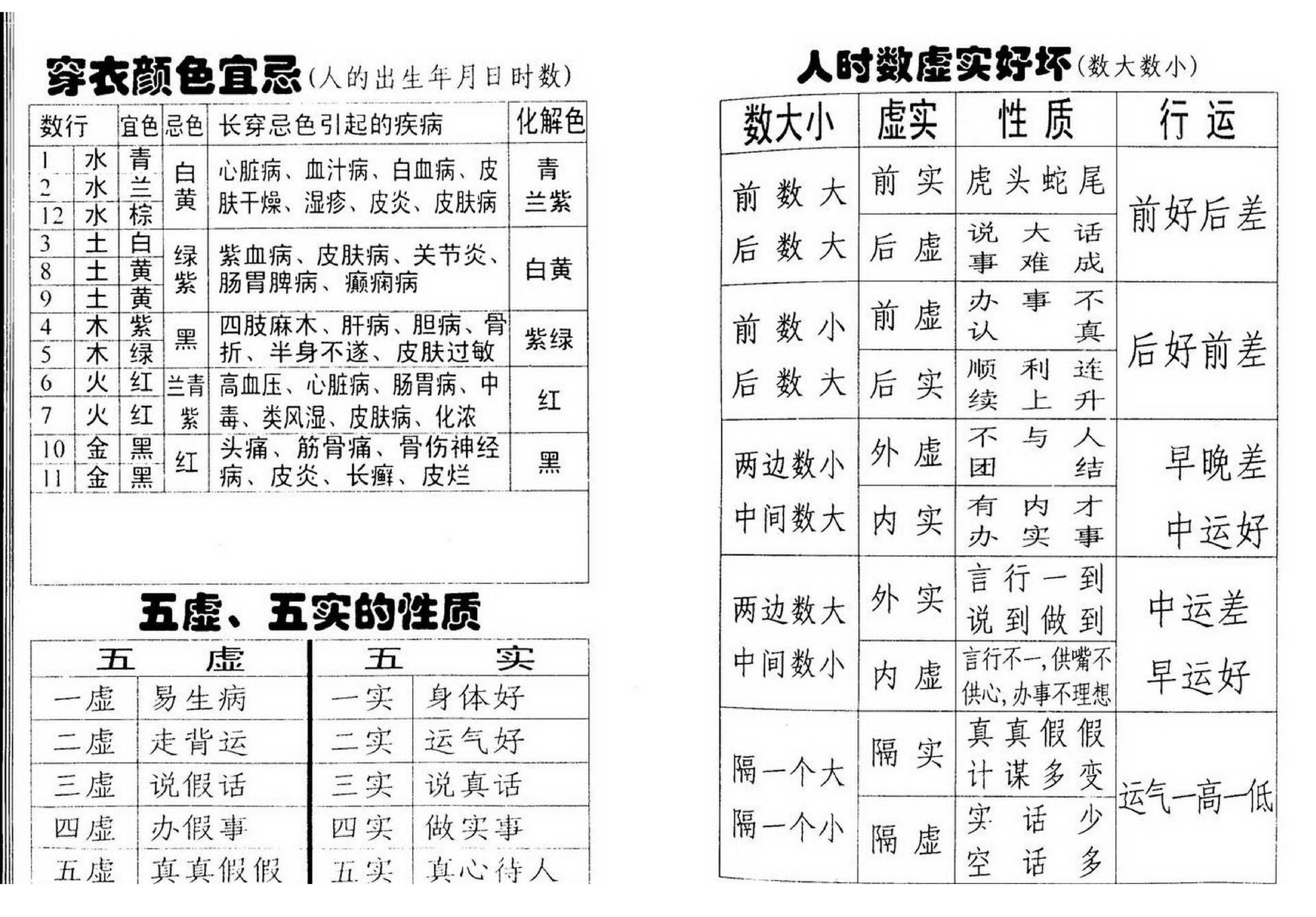 邓汉松_三角神数断命术.pdf_第11页