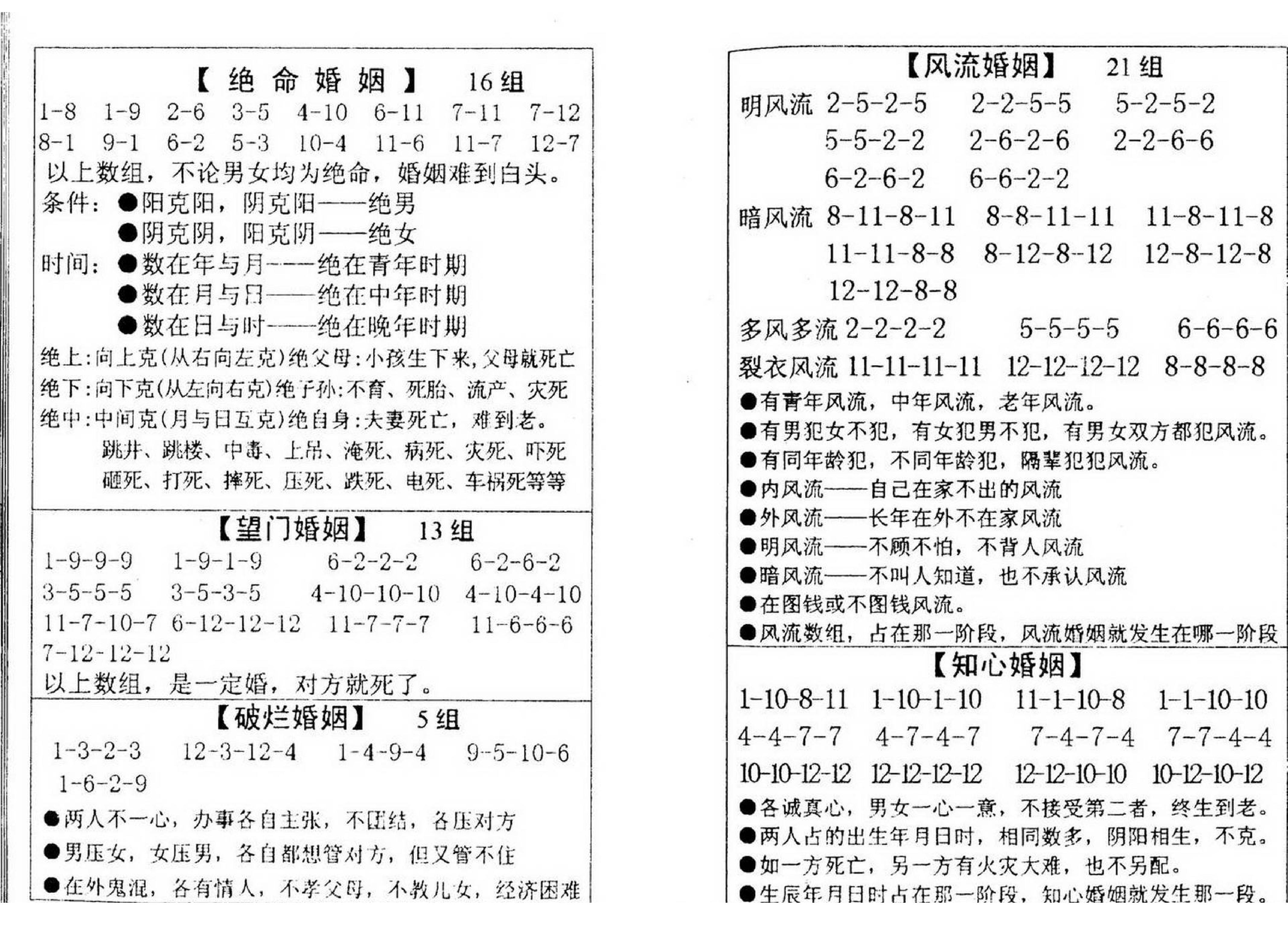 邓汉松_三角神数断命术.pdf_第19页