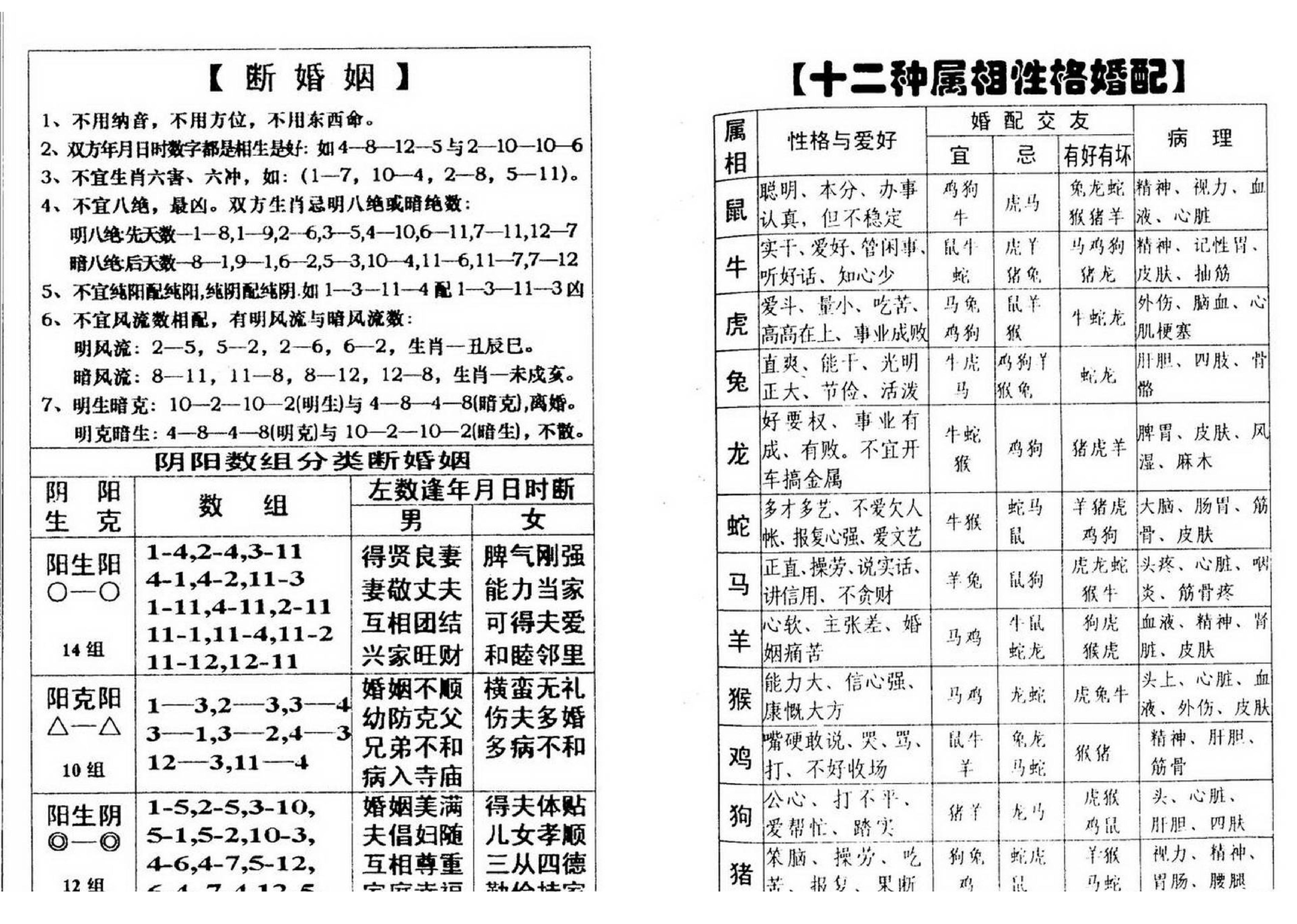 邓汉松_三角神数断命术.pdf_第17页