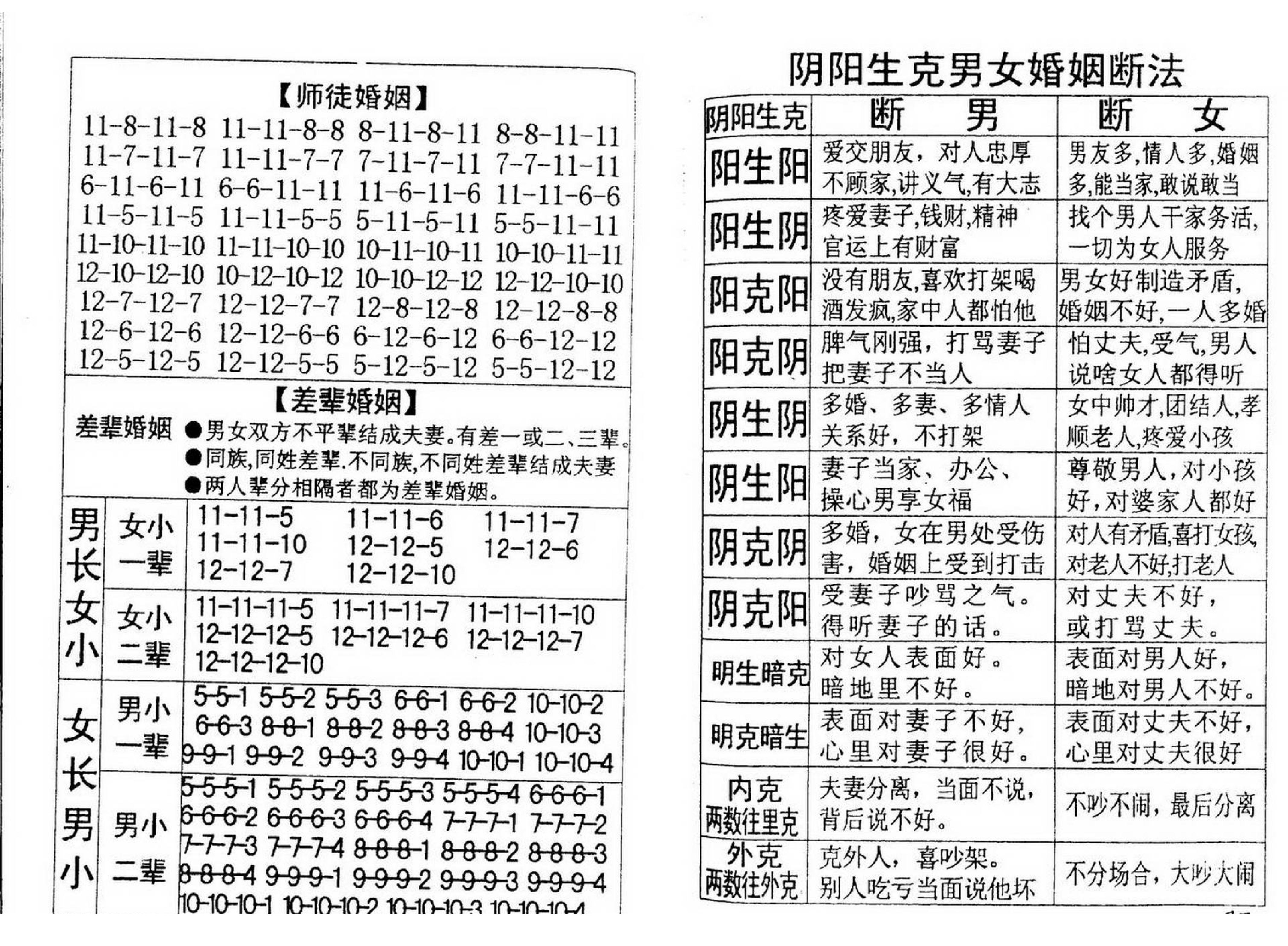 邓汉松_三角神数断命术.pdf_第22页