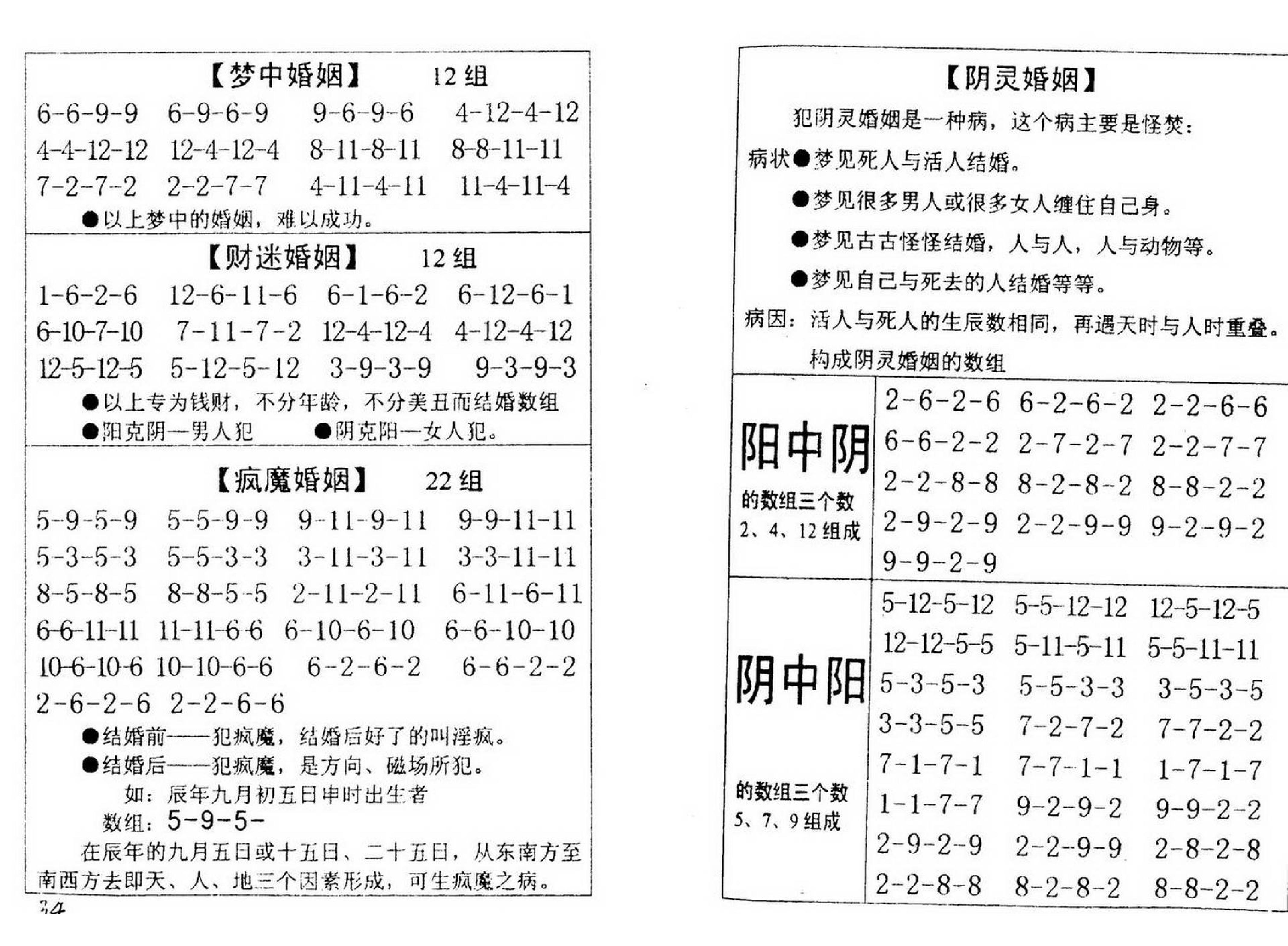 邓汉松_三角神数断命术.pdf_第21页