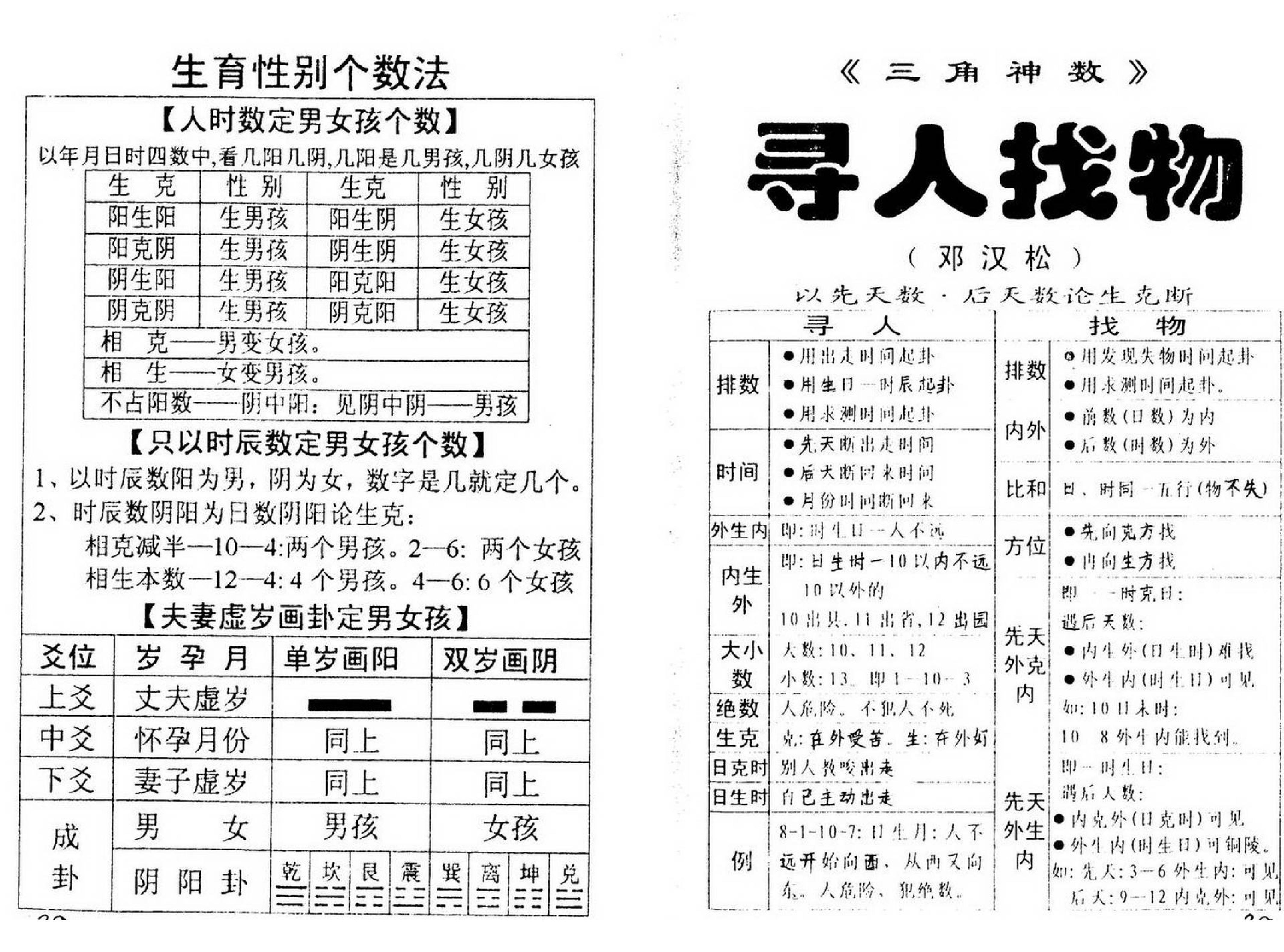 邓汉松_三角神数断命术.pdf_第23页