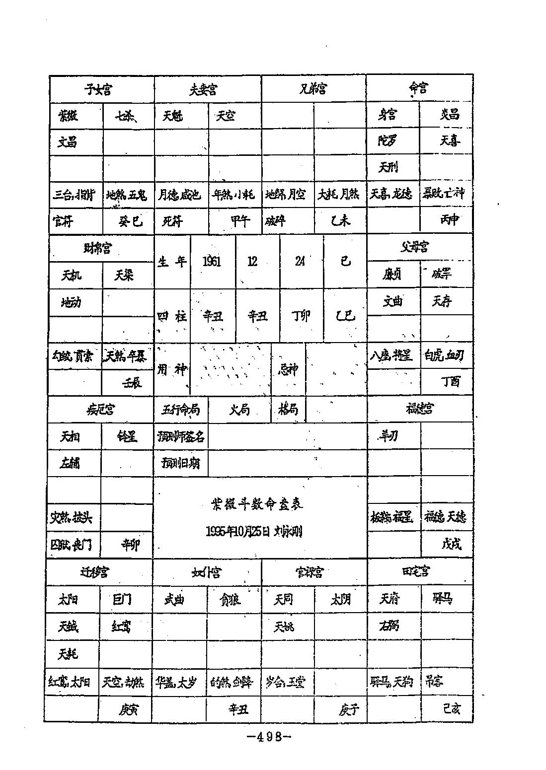 邵夫子神数预测560例乙本.pdf_第7页