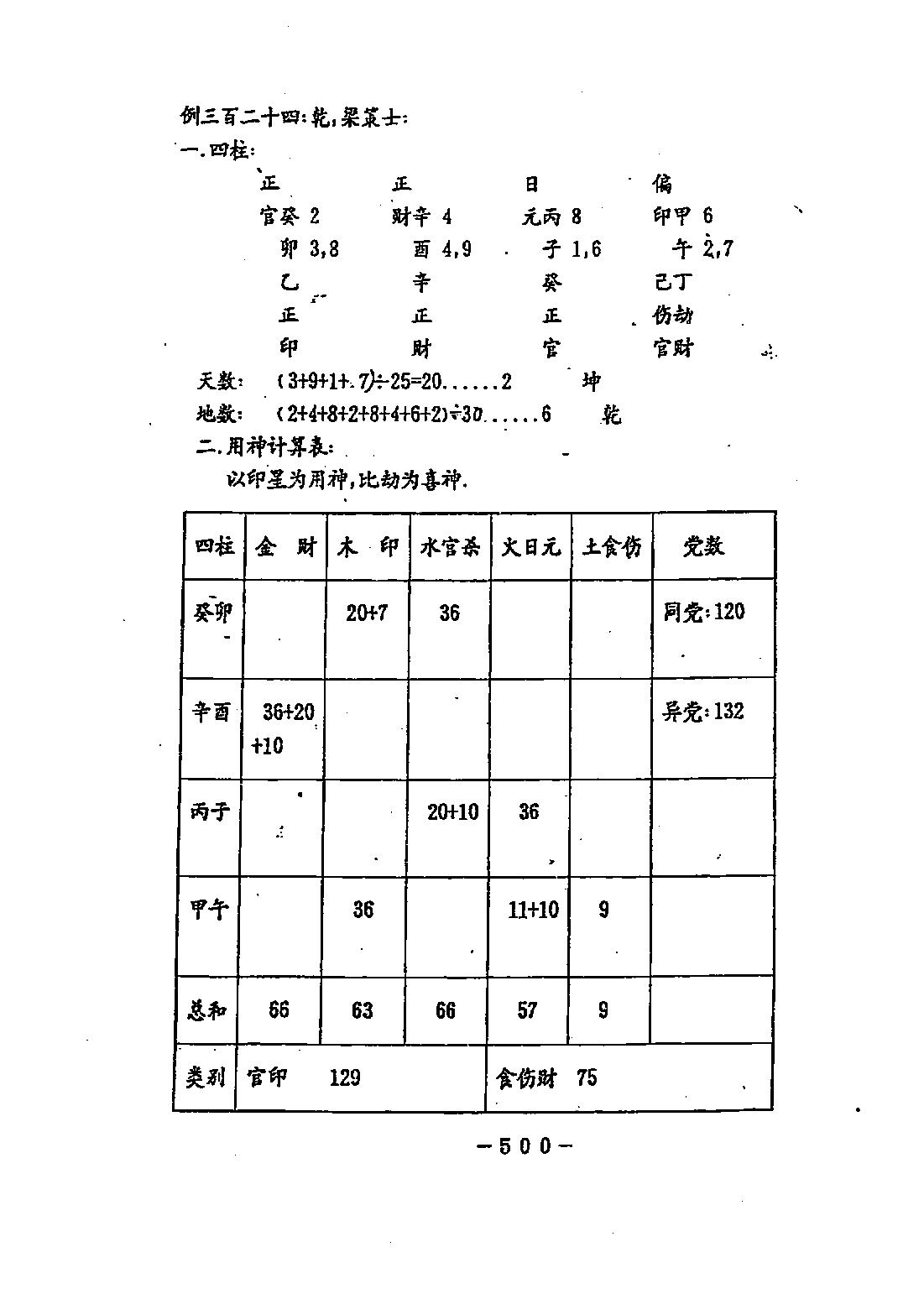 邵夫子神数预测560例乙本.pdf_第9页