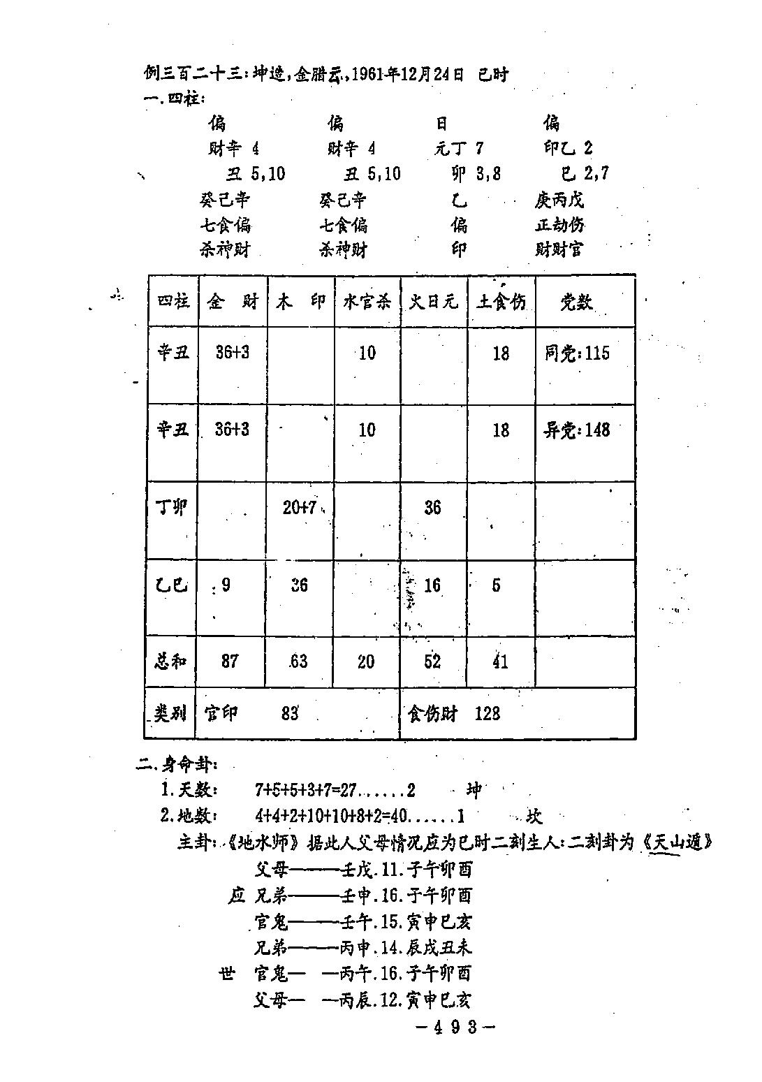 邵夫子神数预测560例乙本.pdf_第2页