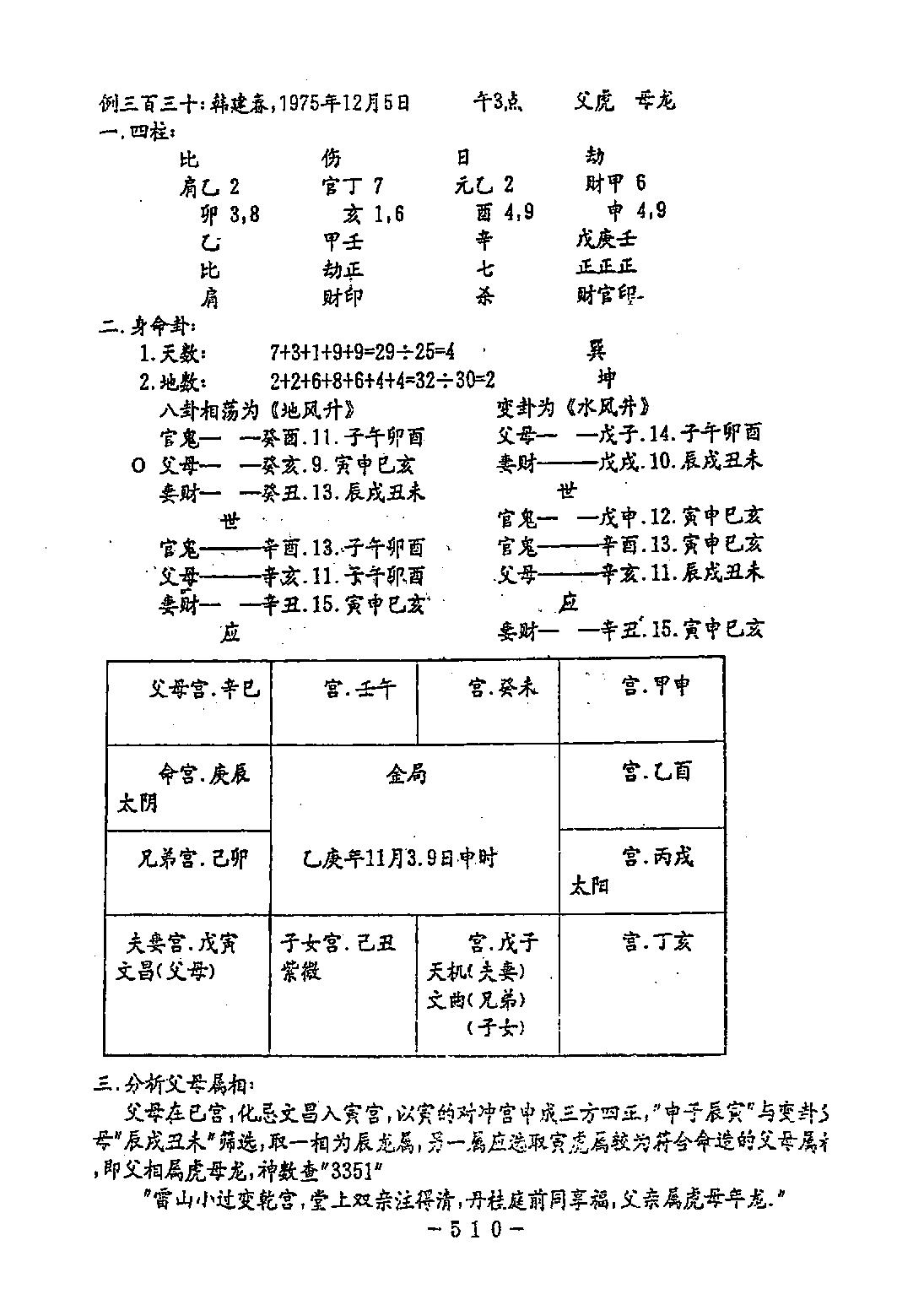 邵夫子神数预测560例乙本.pdf_第19页