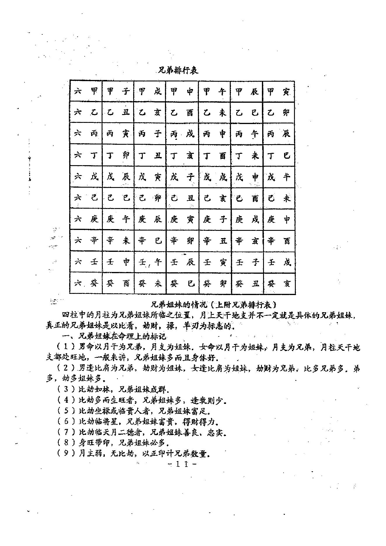 邵子神数培训秘诀.pdf_第12页