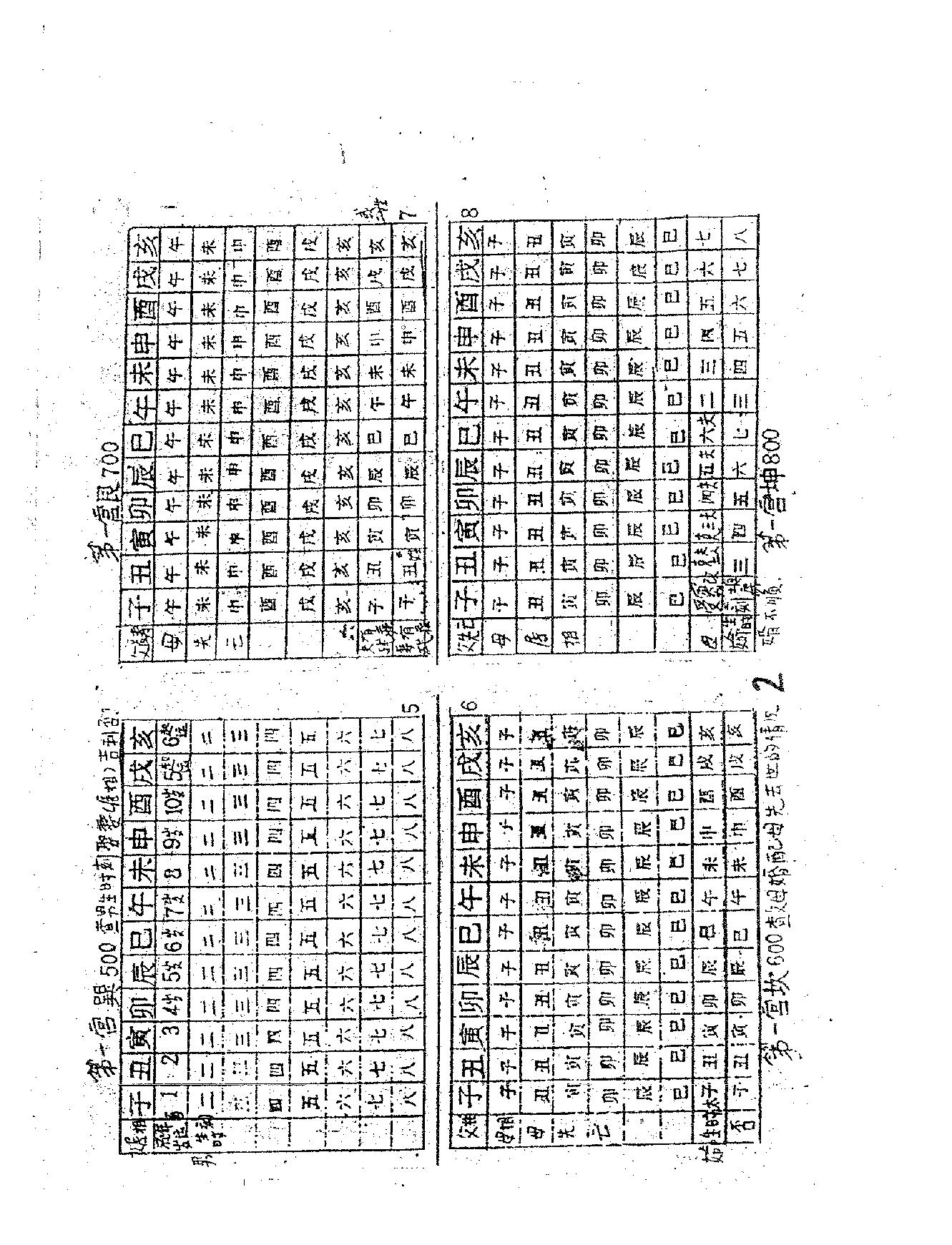 邵子神数钥匙用法(手稿).pdf_第12页