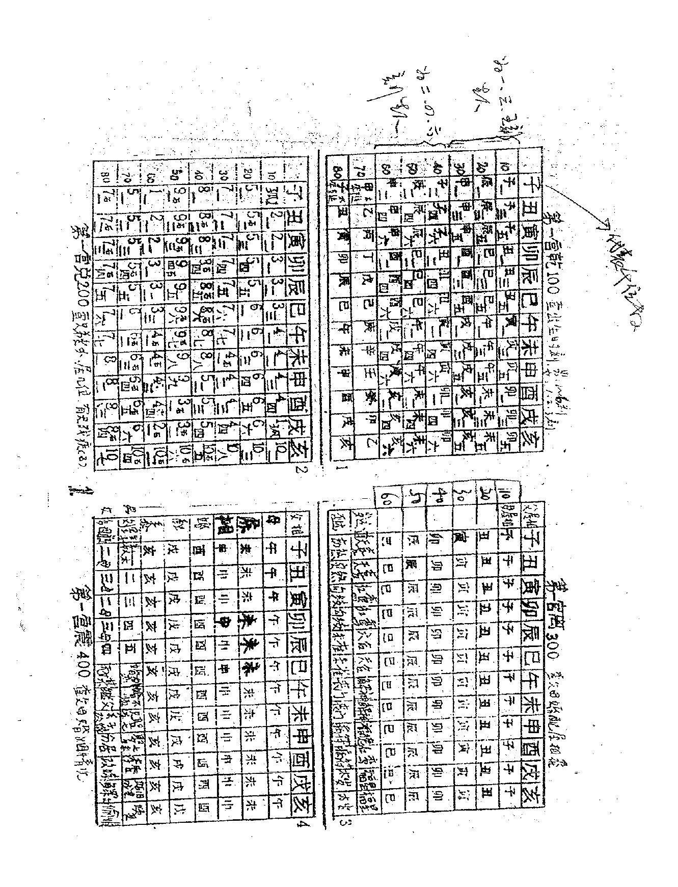 邵子神数钥匙用法(手稿).pdf_第11页