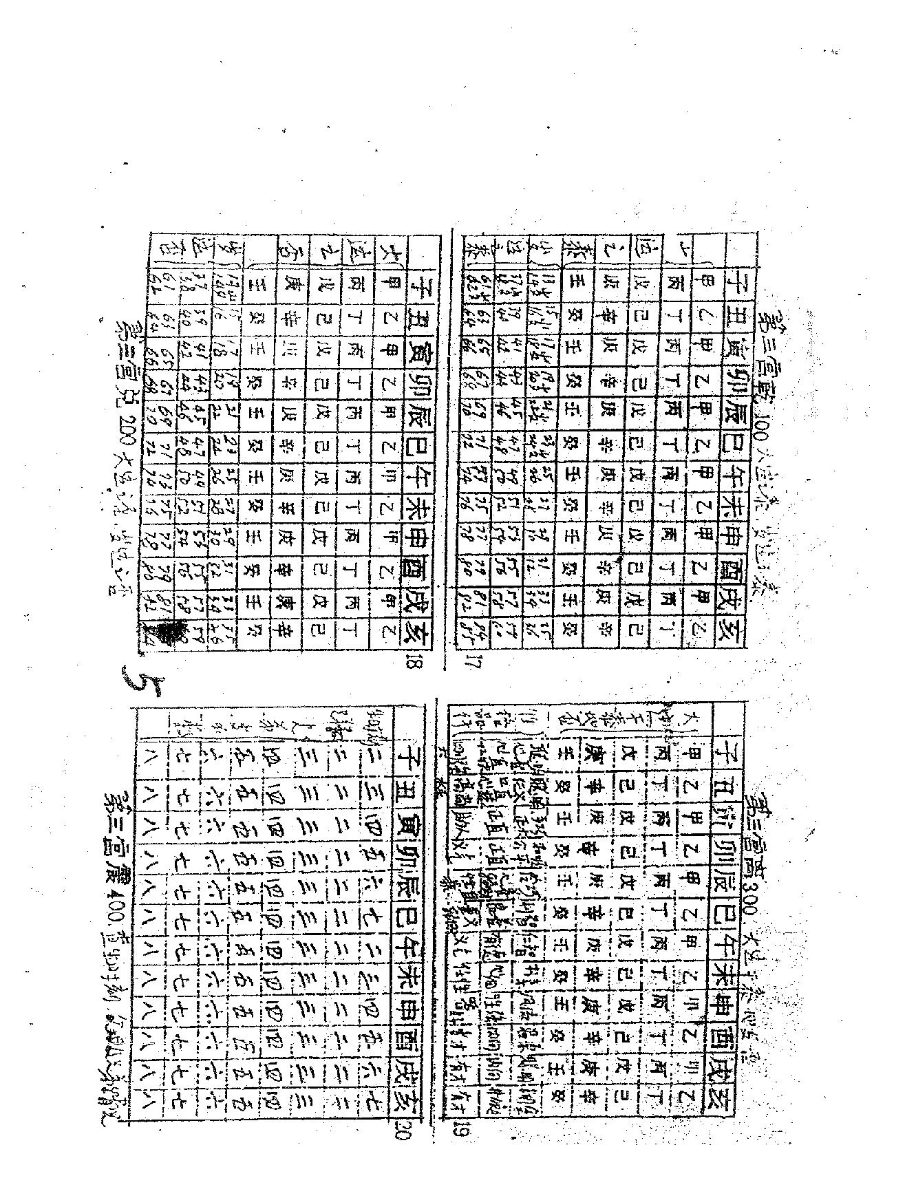 邵子神数钥匙用法(手稿).pdf_第15页