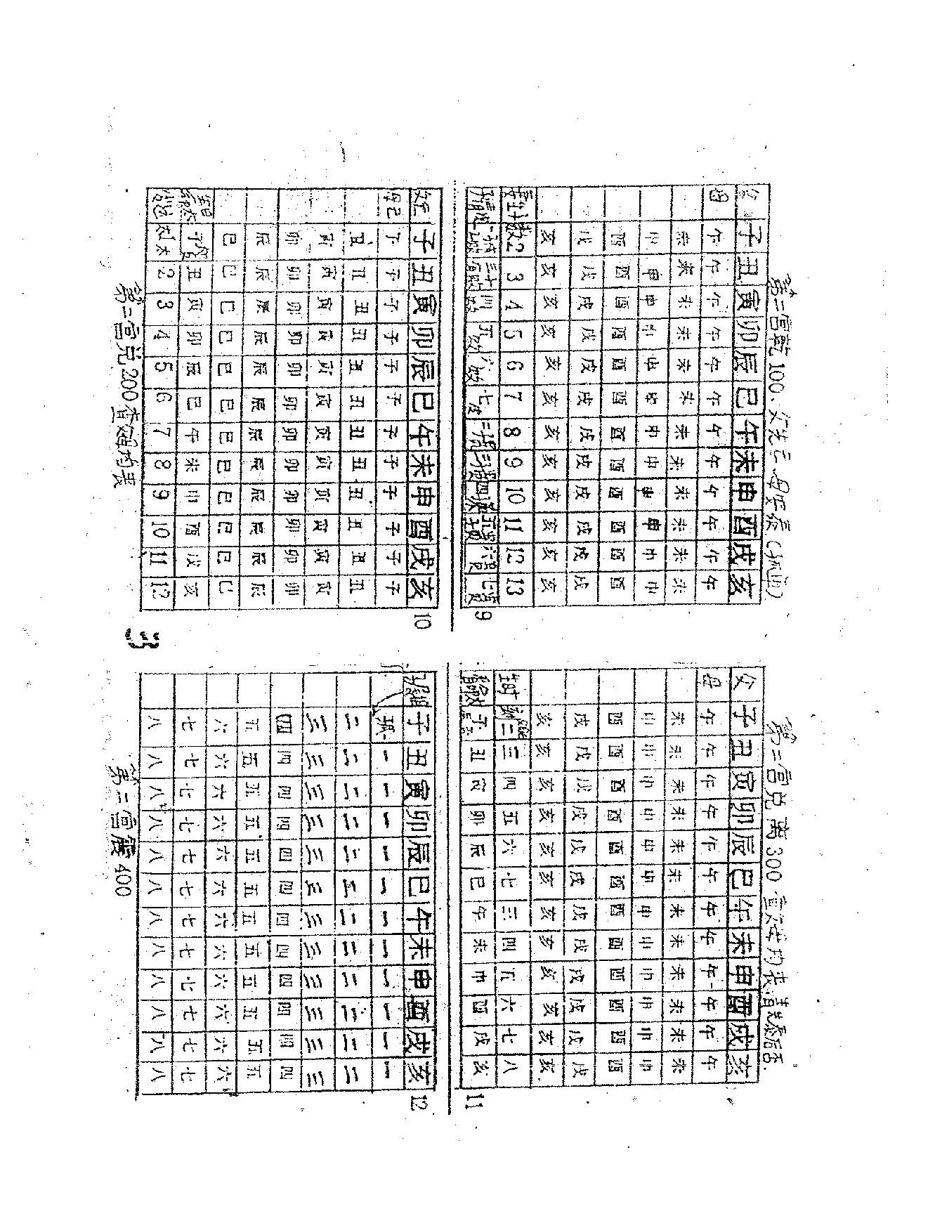 邵子神数钥匙用法(手稿).pdf_第13页