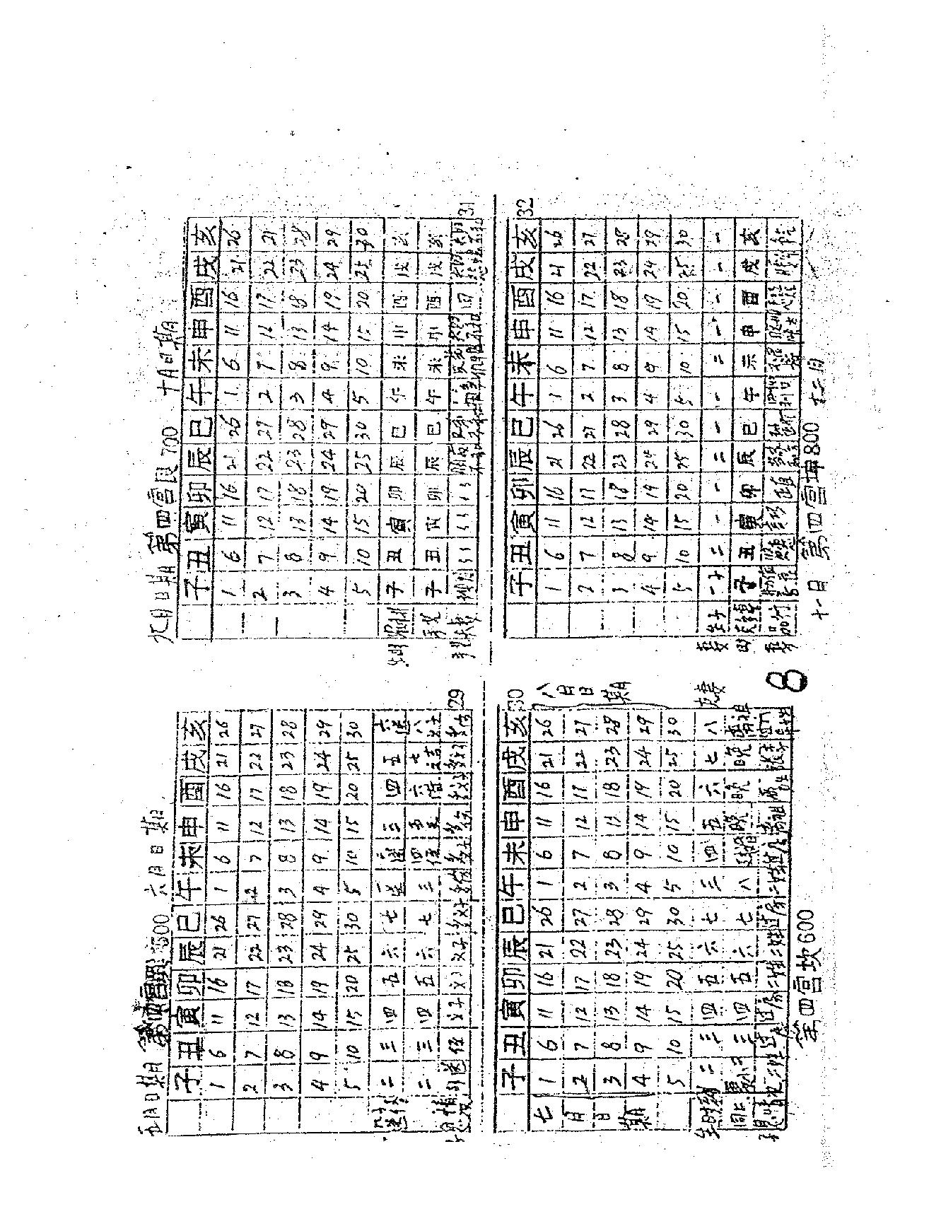 邵子神数钥匙用法(手稿).pdf_第18页