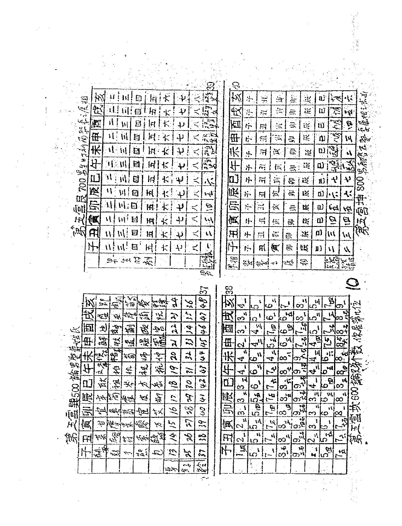 邵子神数钥匙用法(手稿).pdf_第20页