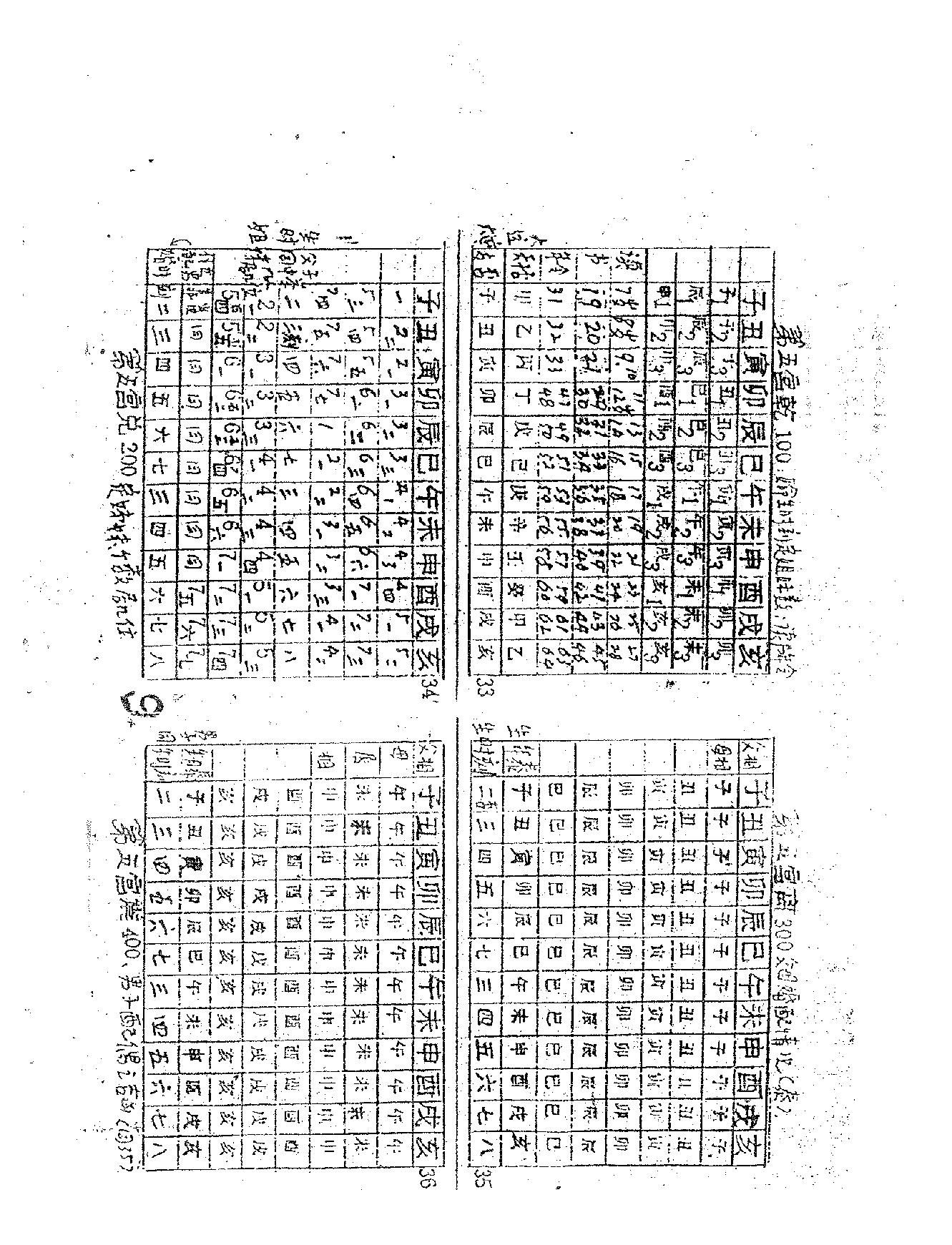 邵子神数钥匙用法(手稿).pdf_第19页