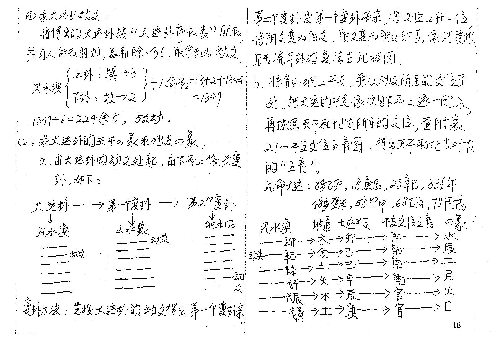 邵子神数预测讲义函授资料.pdf_第20页