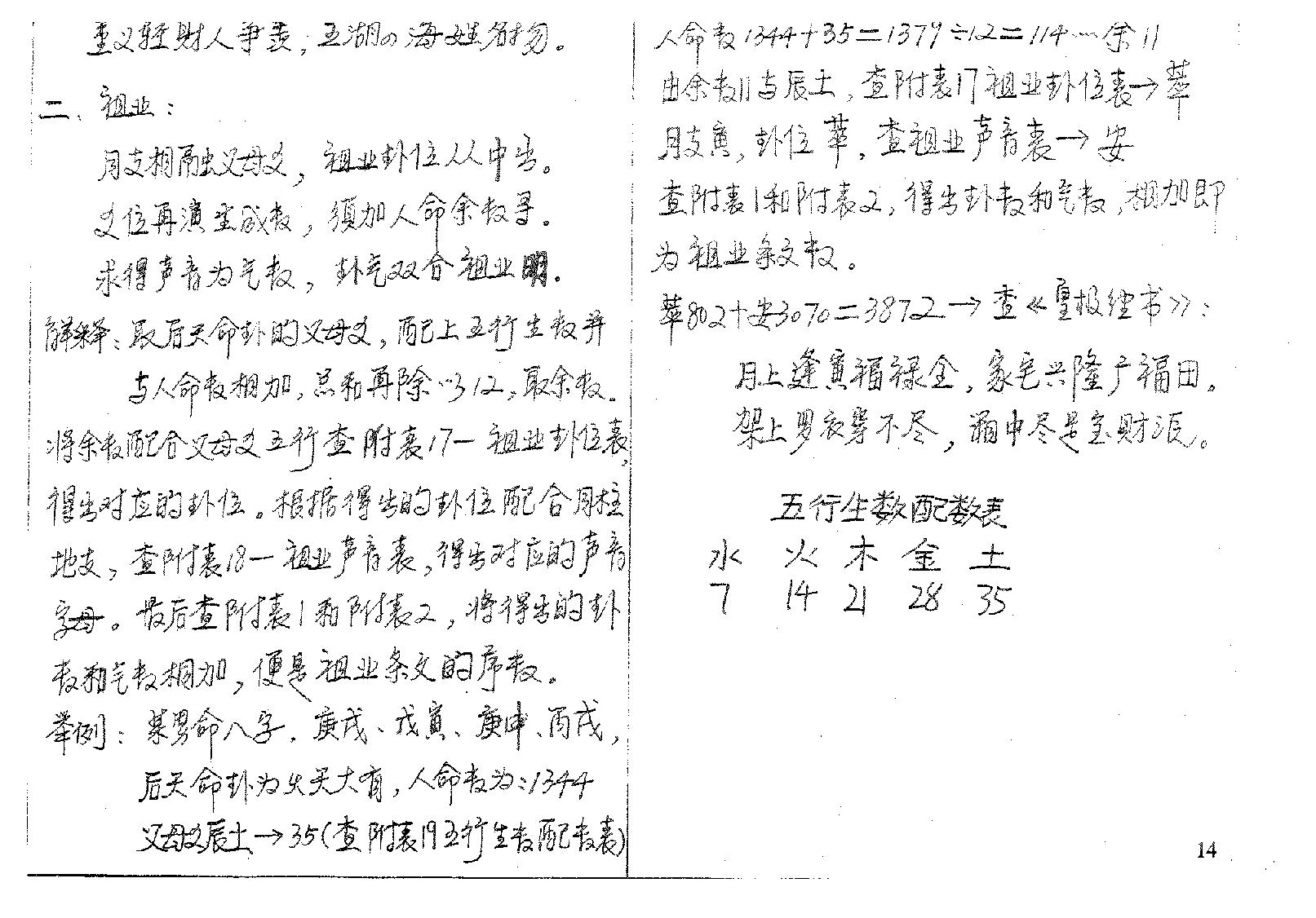 邵子神数预测讲义函授资料.pdf_第16页