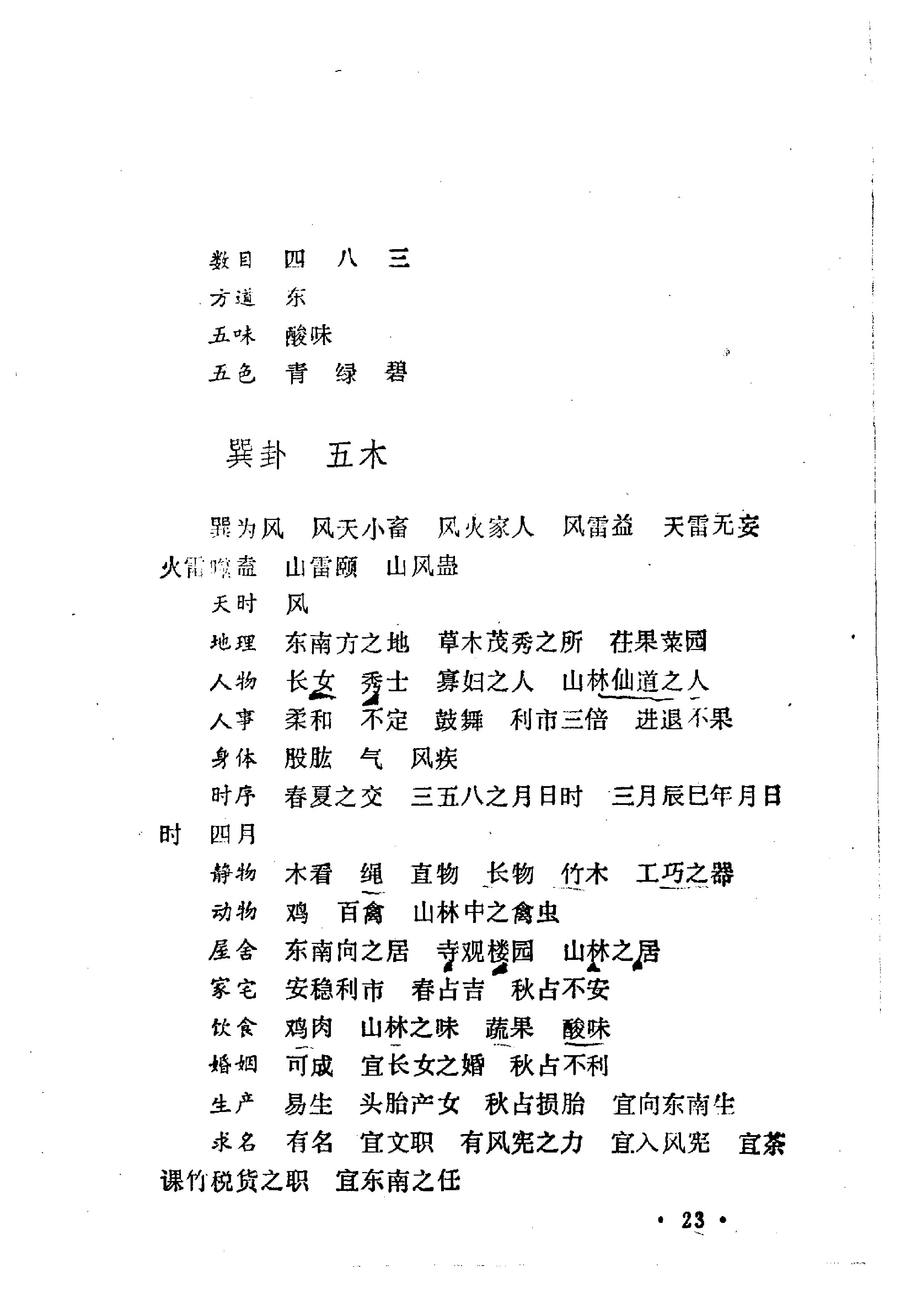 邵雍著.陈明点校-康节说易全书-梅花神数.pdf_第24页