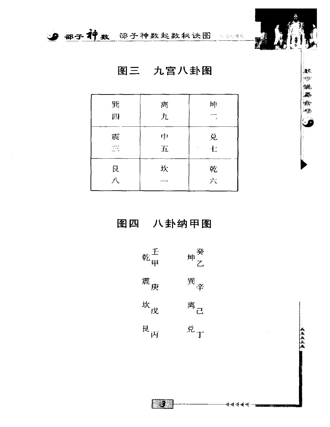 邵雍著.陈明点校-康节说易全书-邵子神数_上.pdf_第18页