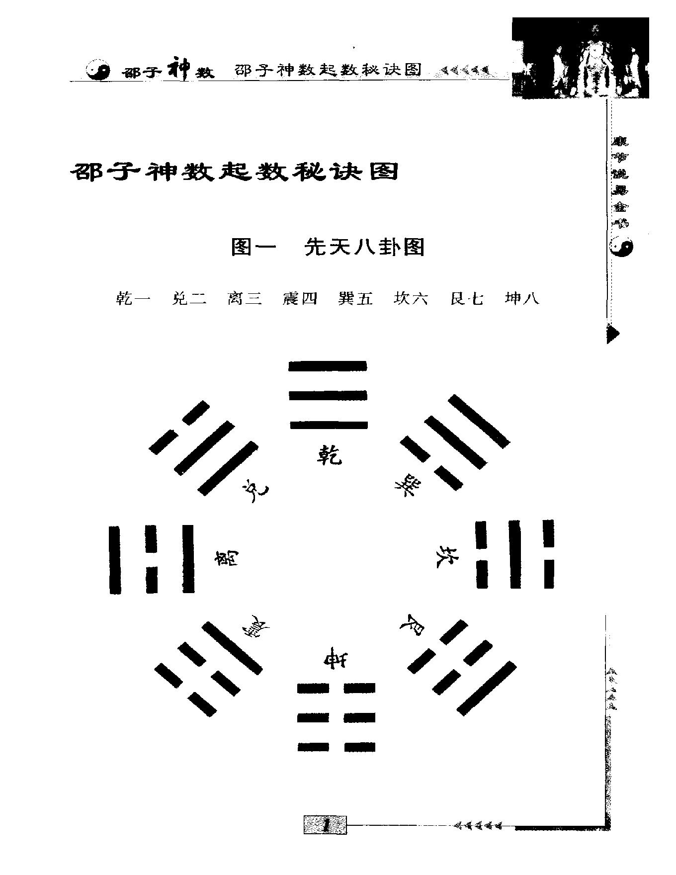 邵雍著.陈明点校-康节说易全书-邵子神数_上.pdf_第16页