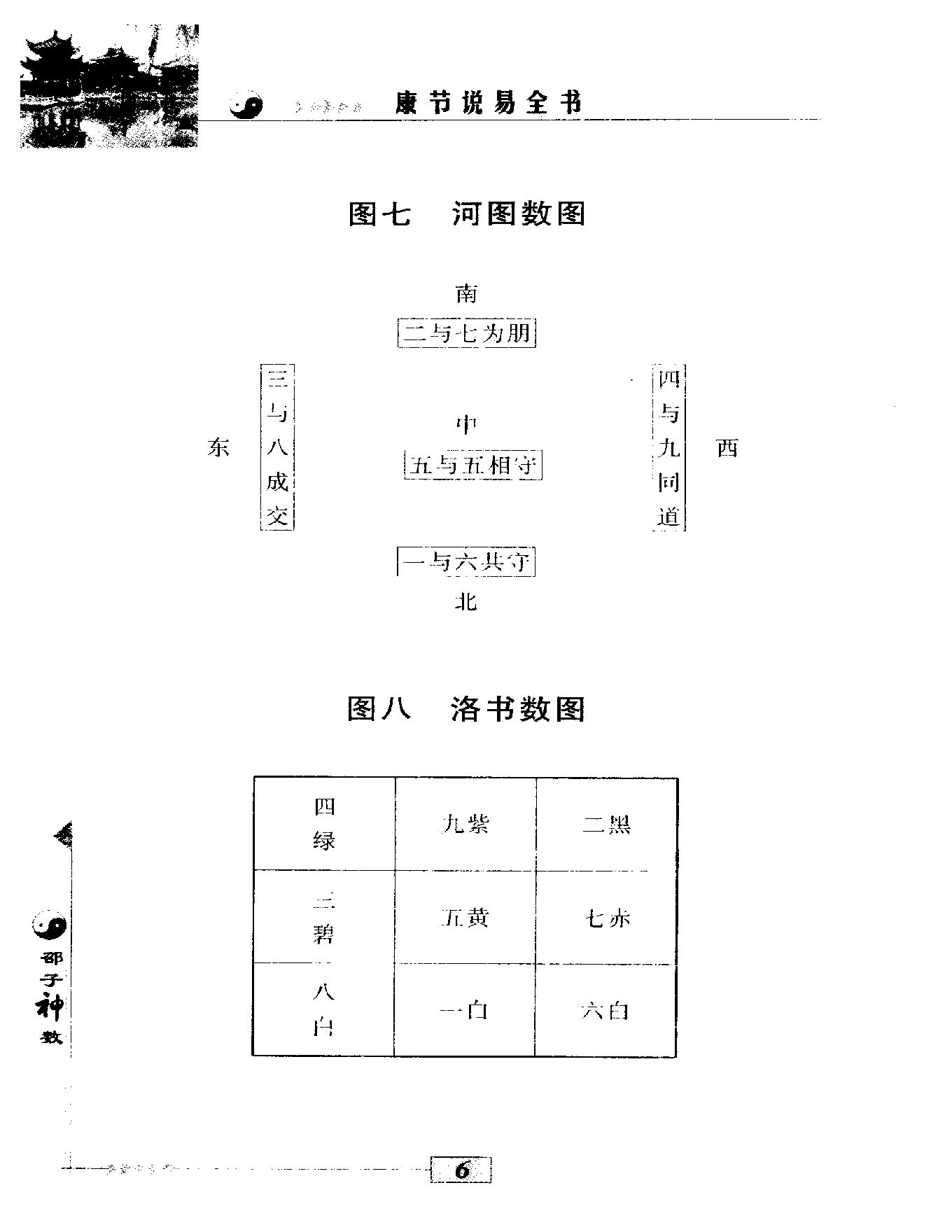 邵雍著.陈明点校-康节说易全书-邵子神数_上.pdf_第21页