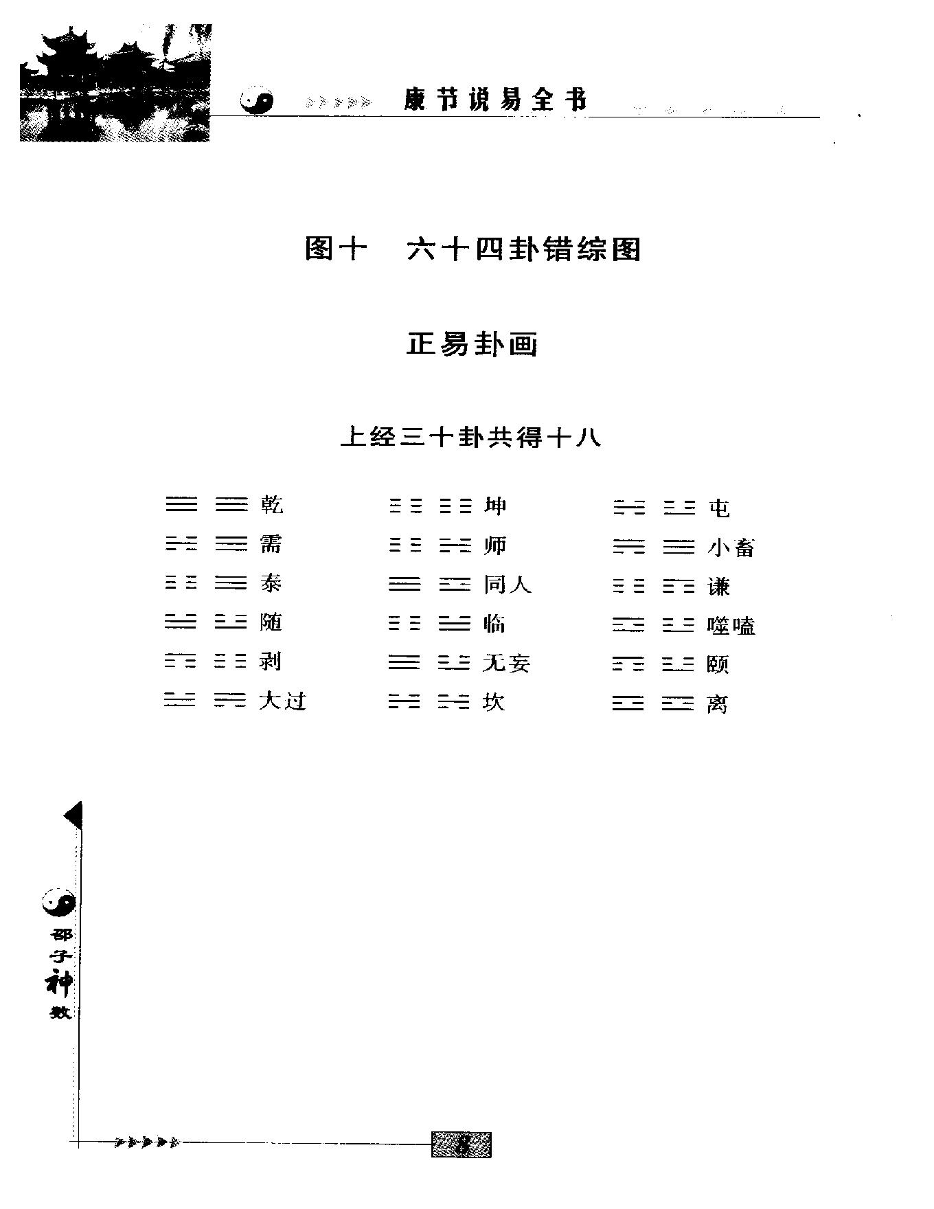 邵雍著.陈明点校-康节说易全书-邵子神数_上.pdf_第23页