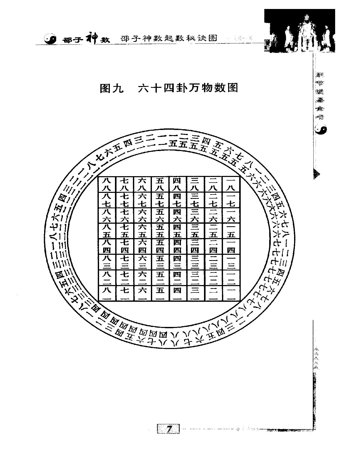 邵雍著.陈明点校-康节说易全书-邵子神数_上.pdf_第22页