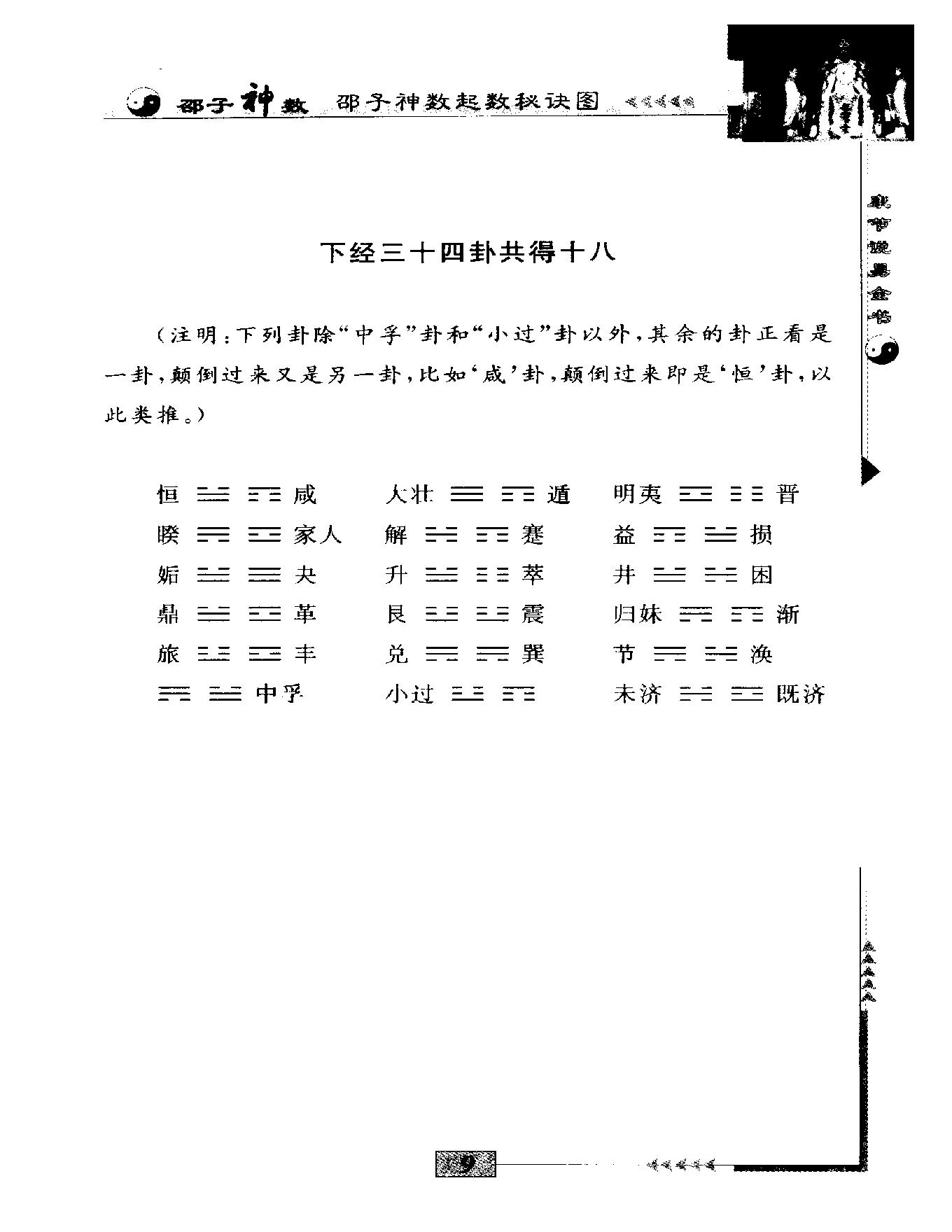 邵雍著.陈明点校-康节说易全书-邵子神数_上.pdf_第24页