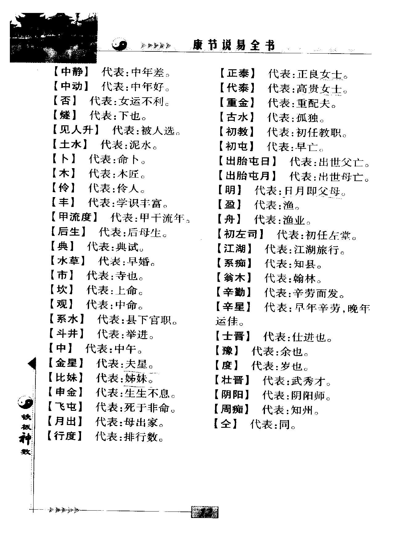 邵雍著.陈明点校-康节说易全书-铁板神数.pdf_第16页