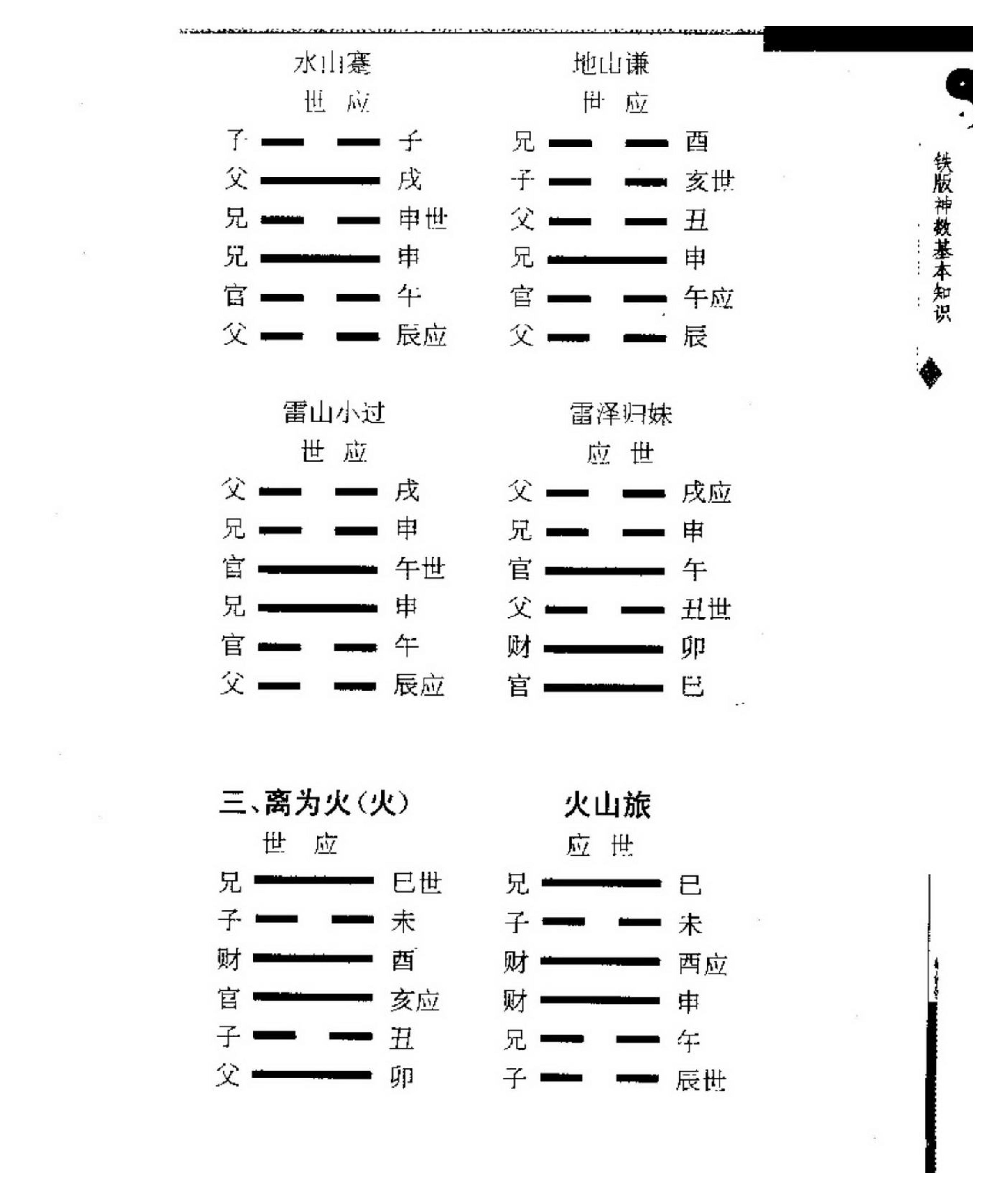 金泉-铁板神数预测学.pdf_第24页