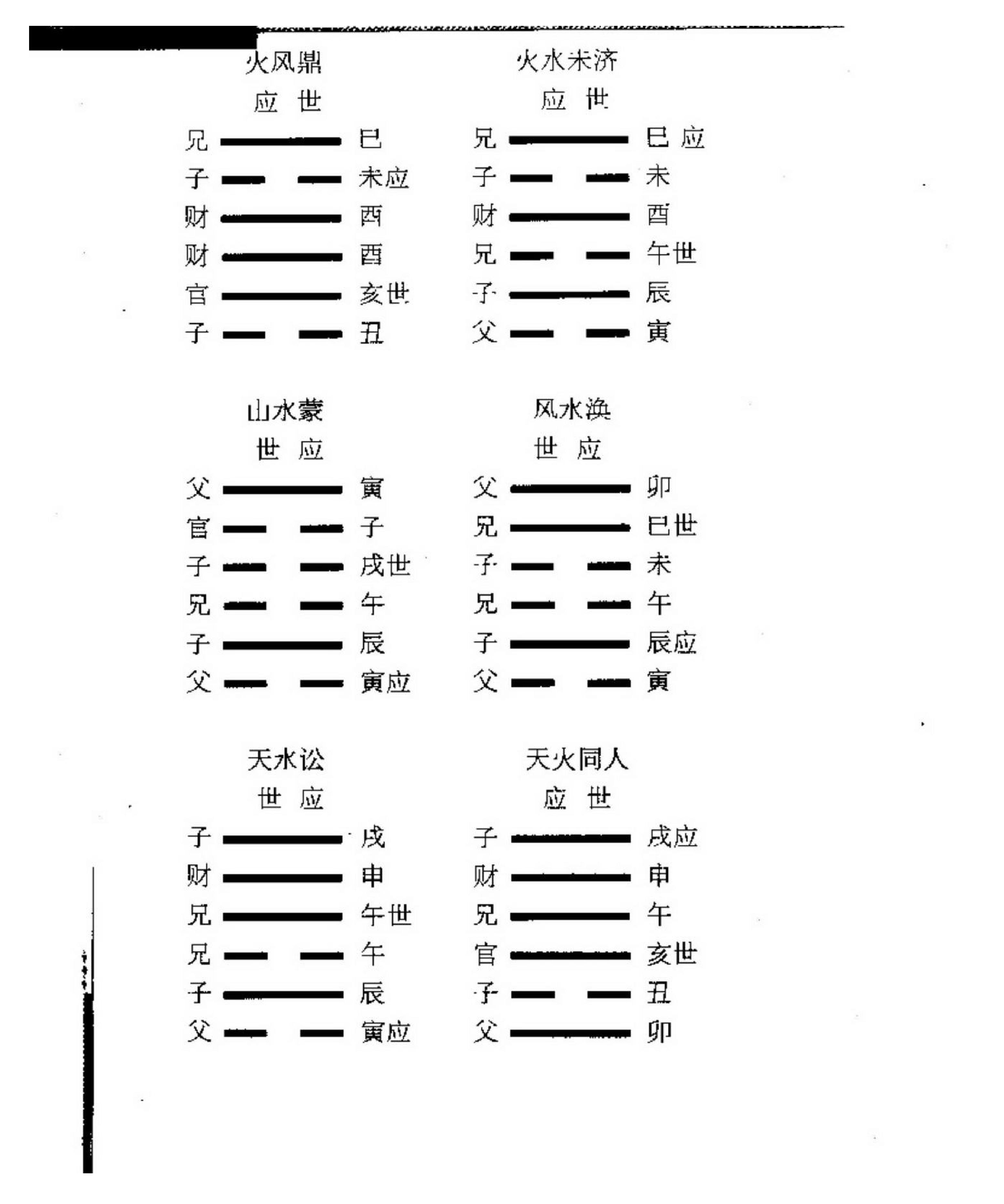 金泉-铁板神数预测学.pdf_第25页