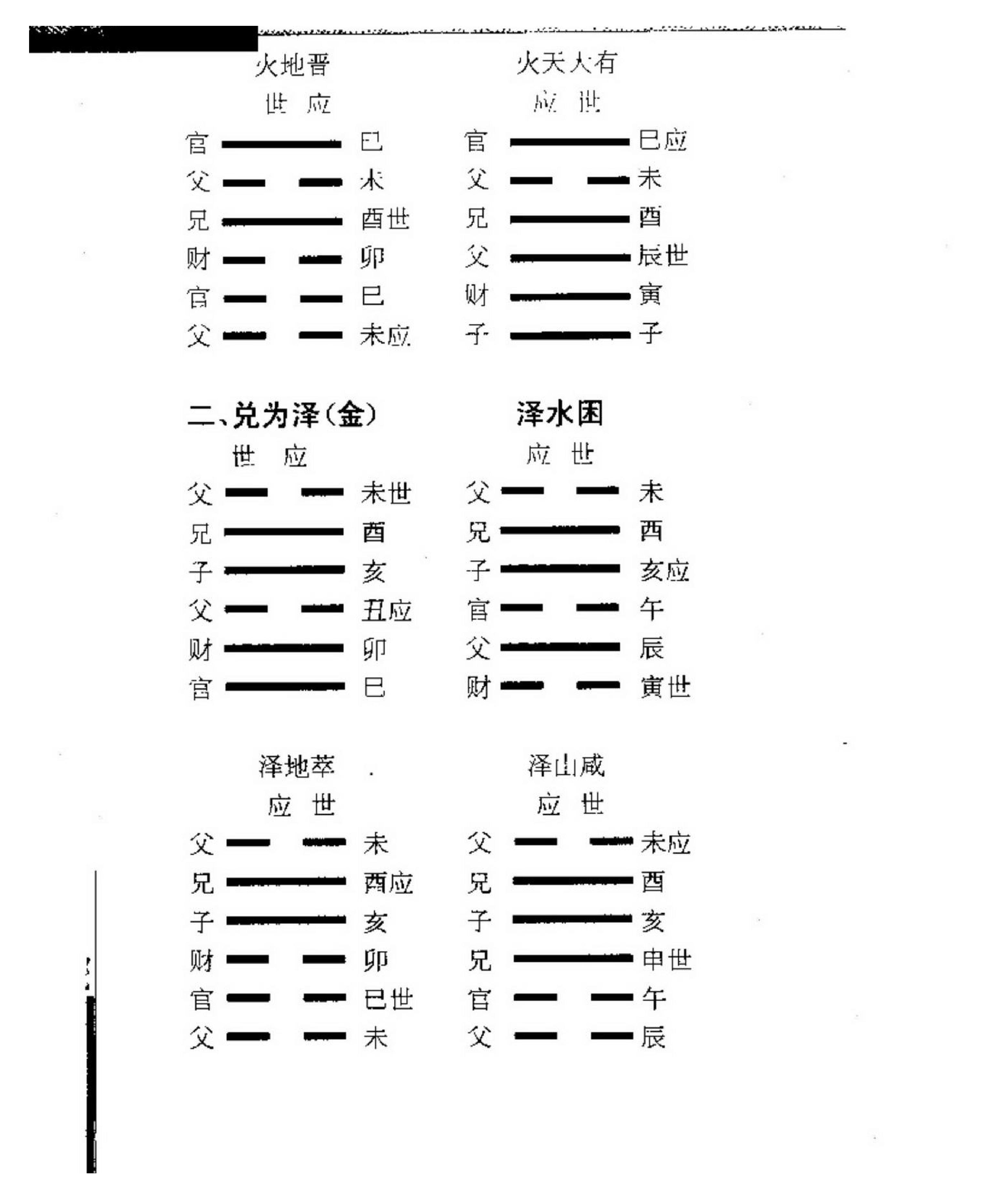 金泉-铁板神数预测学.pdf_第23页