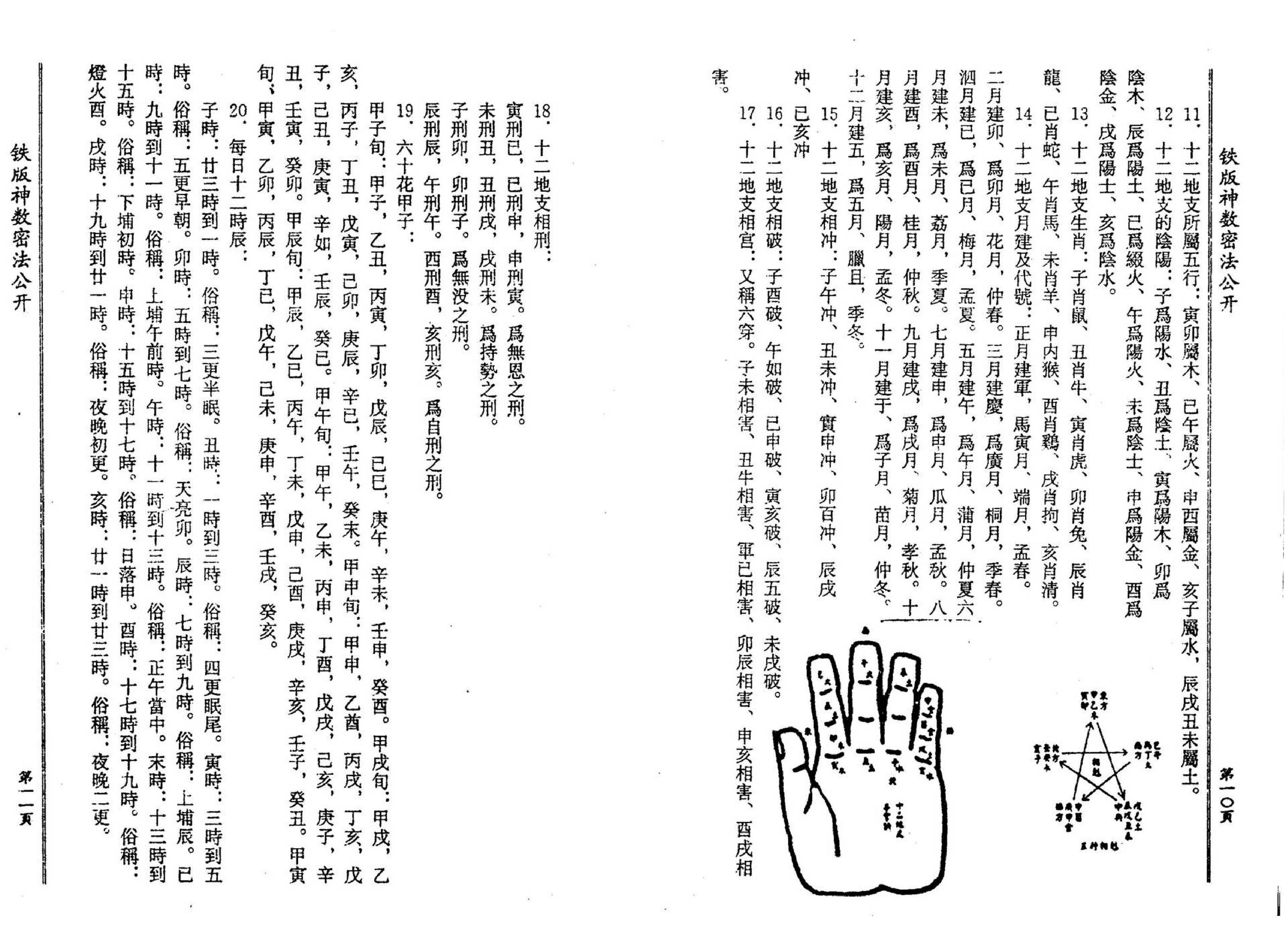 钟义明_铁板神数密法公开.pdf_第7页