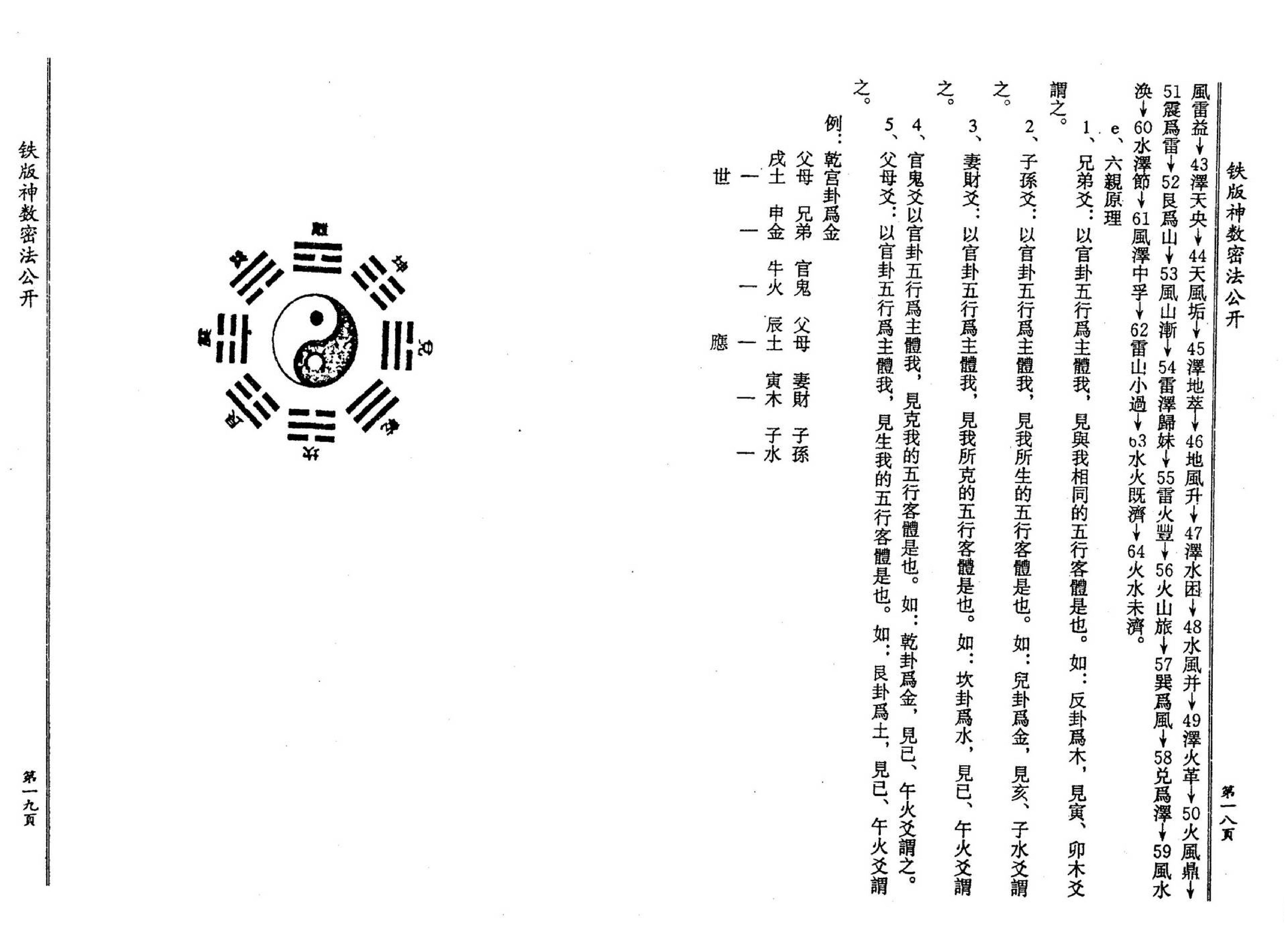 钟义明_铁板神数密法公开.pdf_第11页