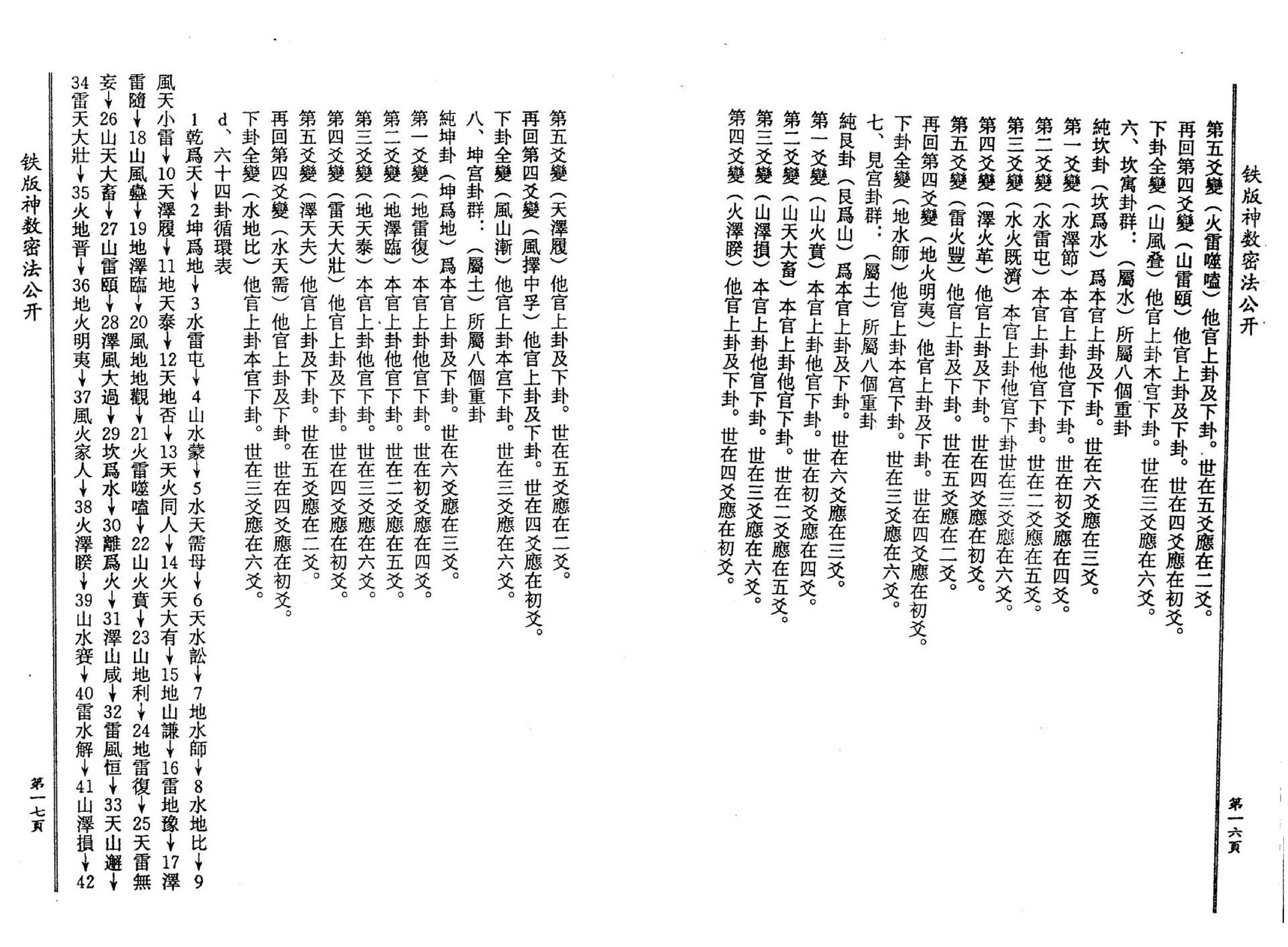 钟义明_铁板神数密法公开.pdf_第10页