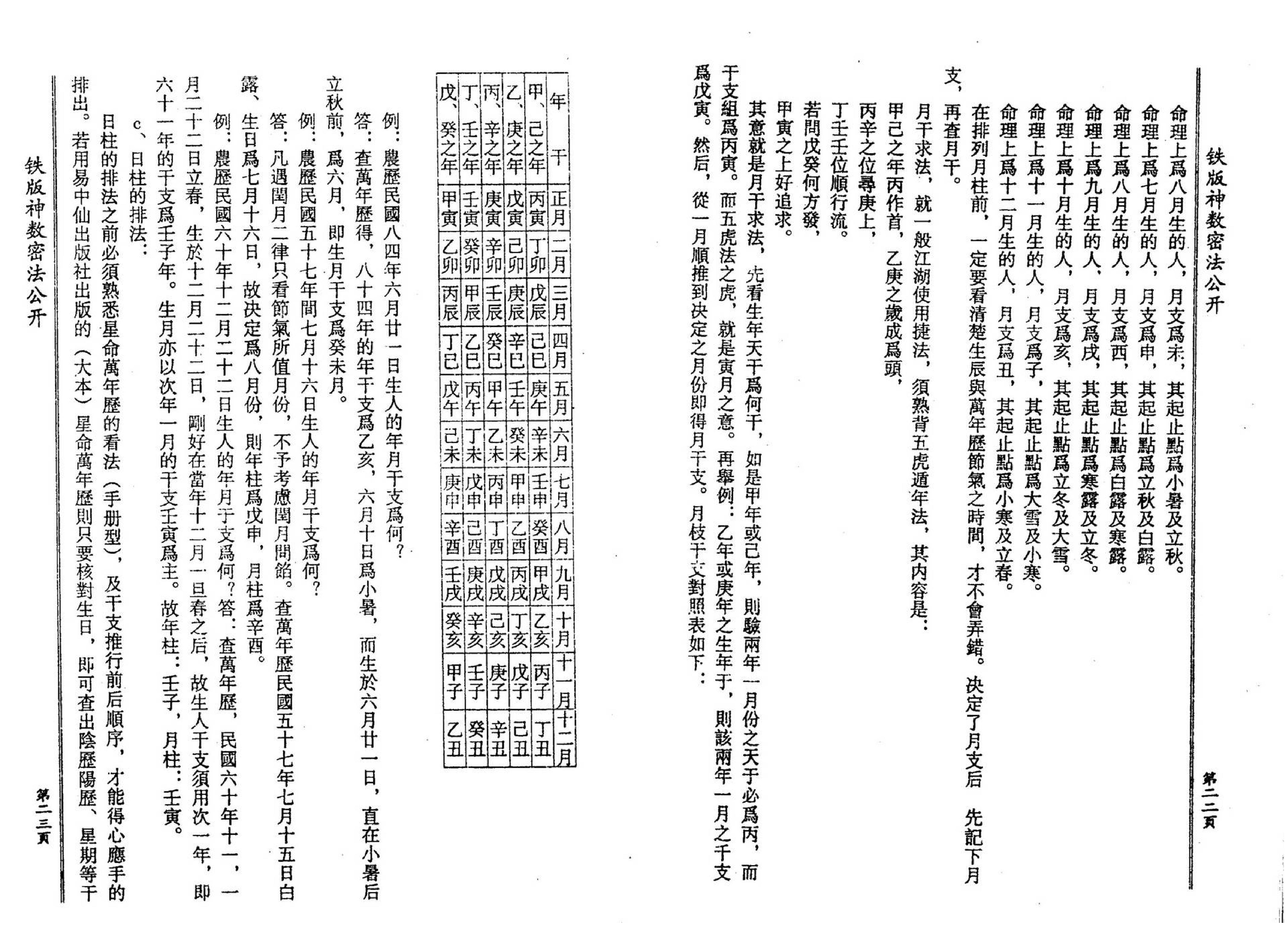 钟义明_铁板神数密法公开.pdf_第13页