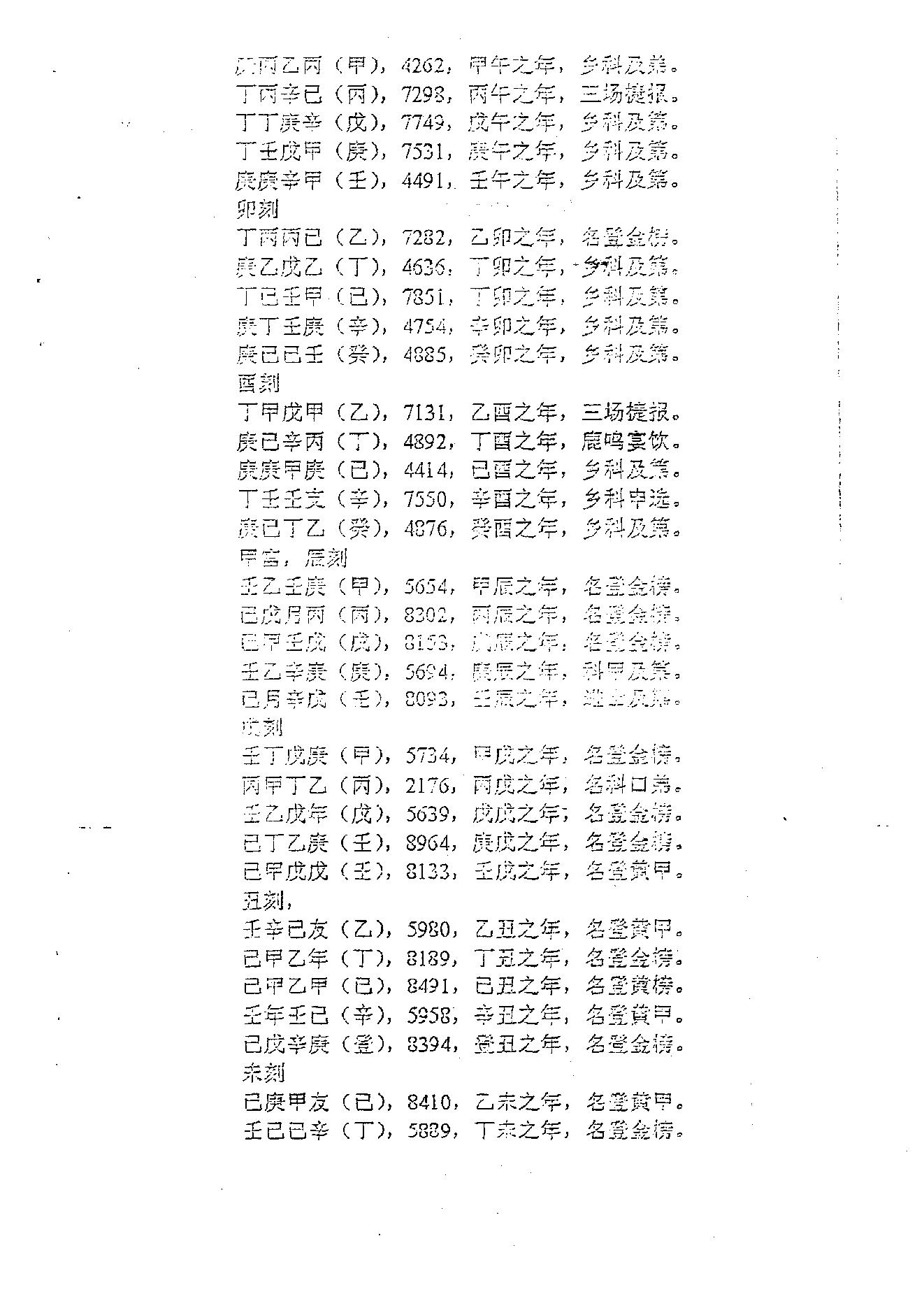 铁板神数中级教程.pdf_第5页