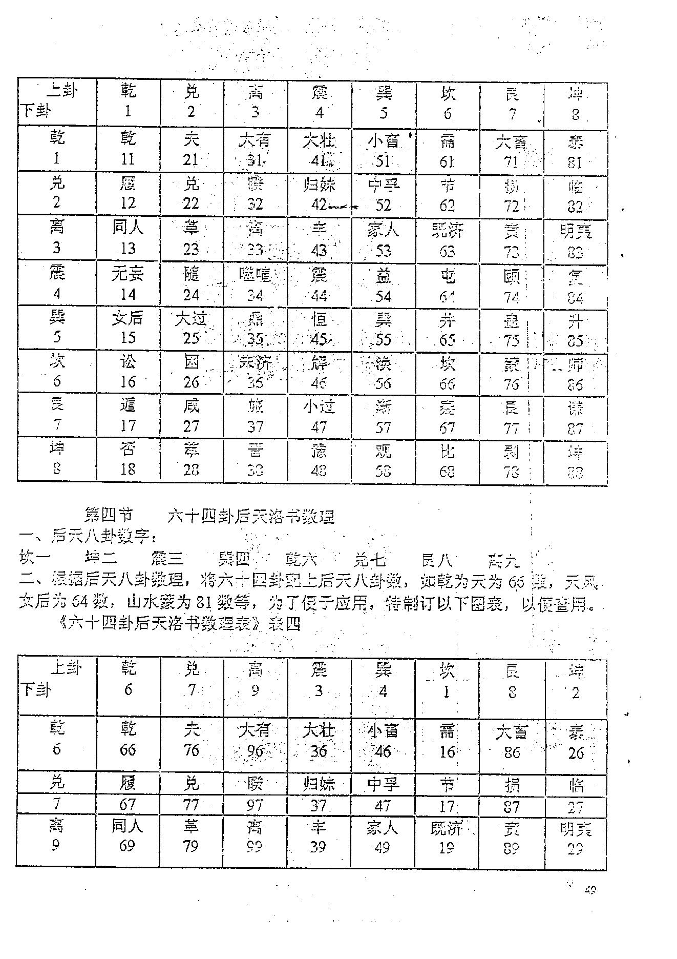 铁板神数中级教程.pdf_第20页