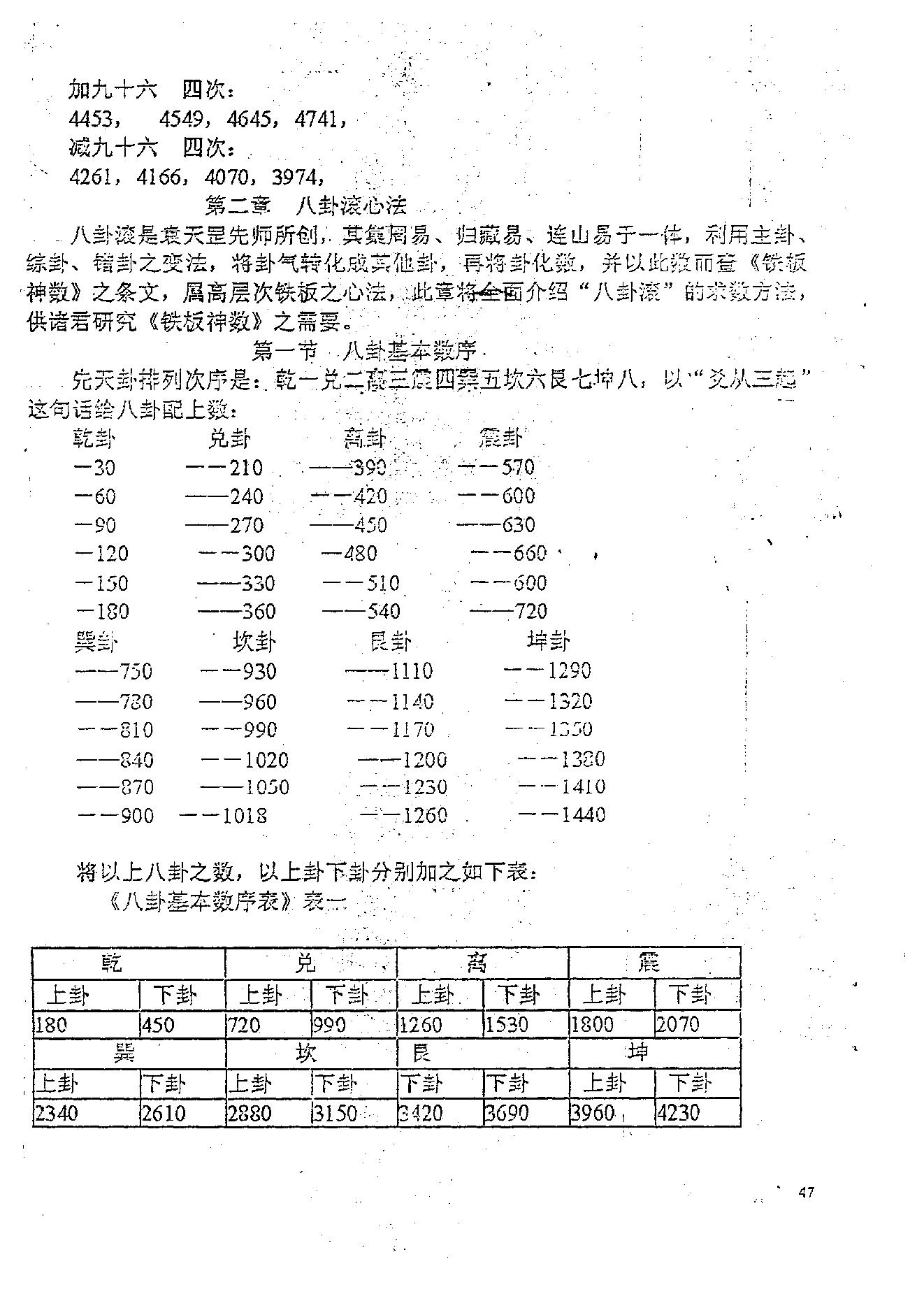 铁板神数中级教程.pdf_第18页