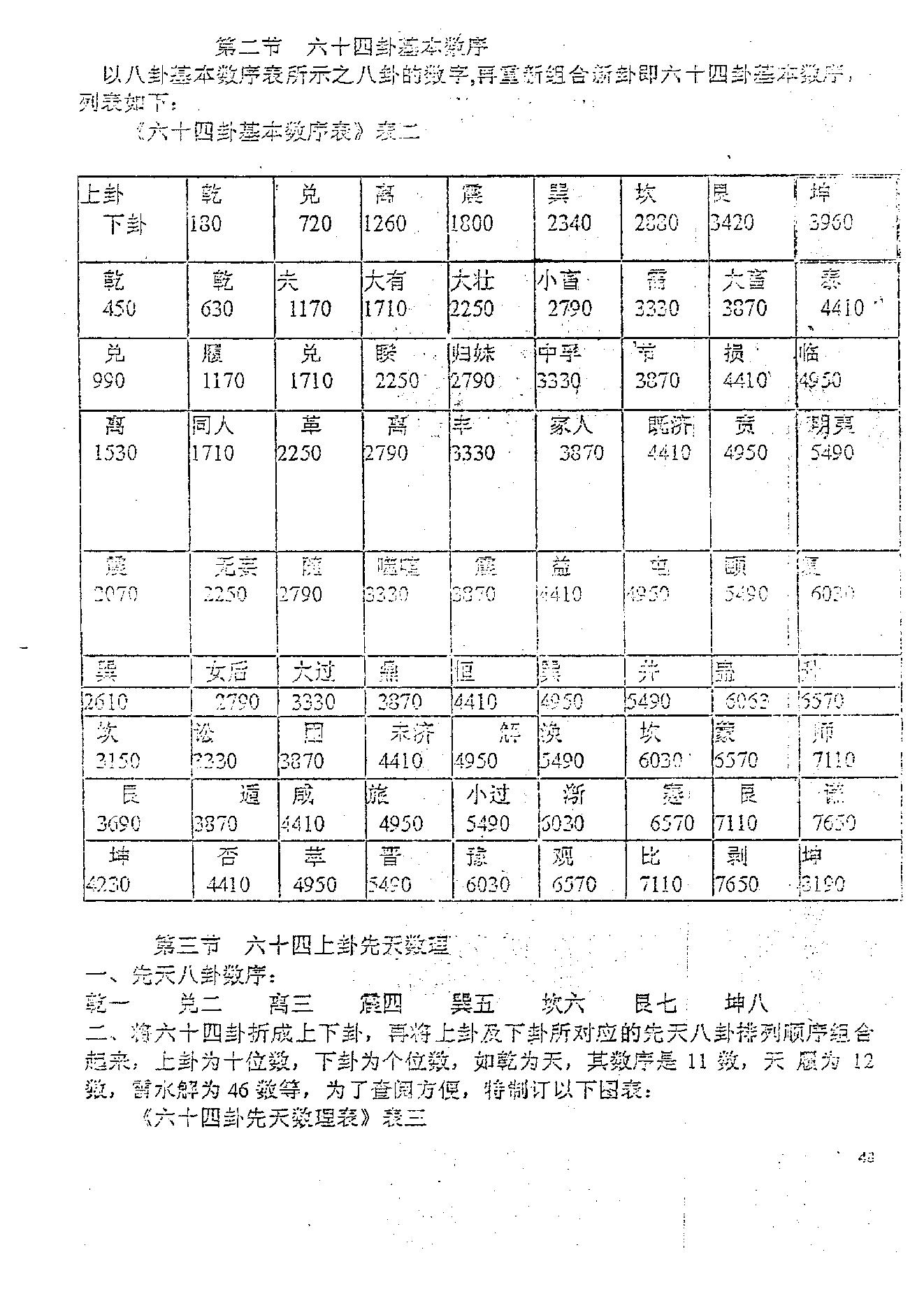 铁板神数中级教程.pdf_第19页