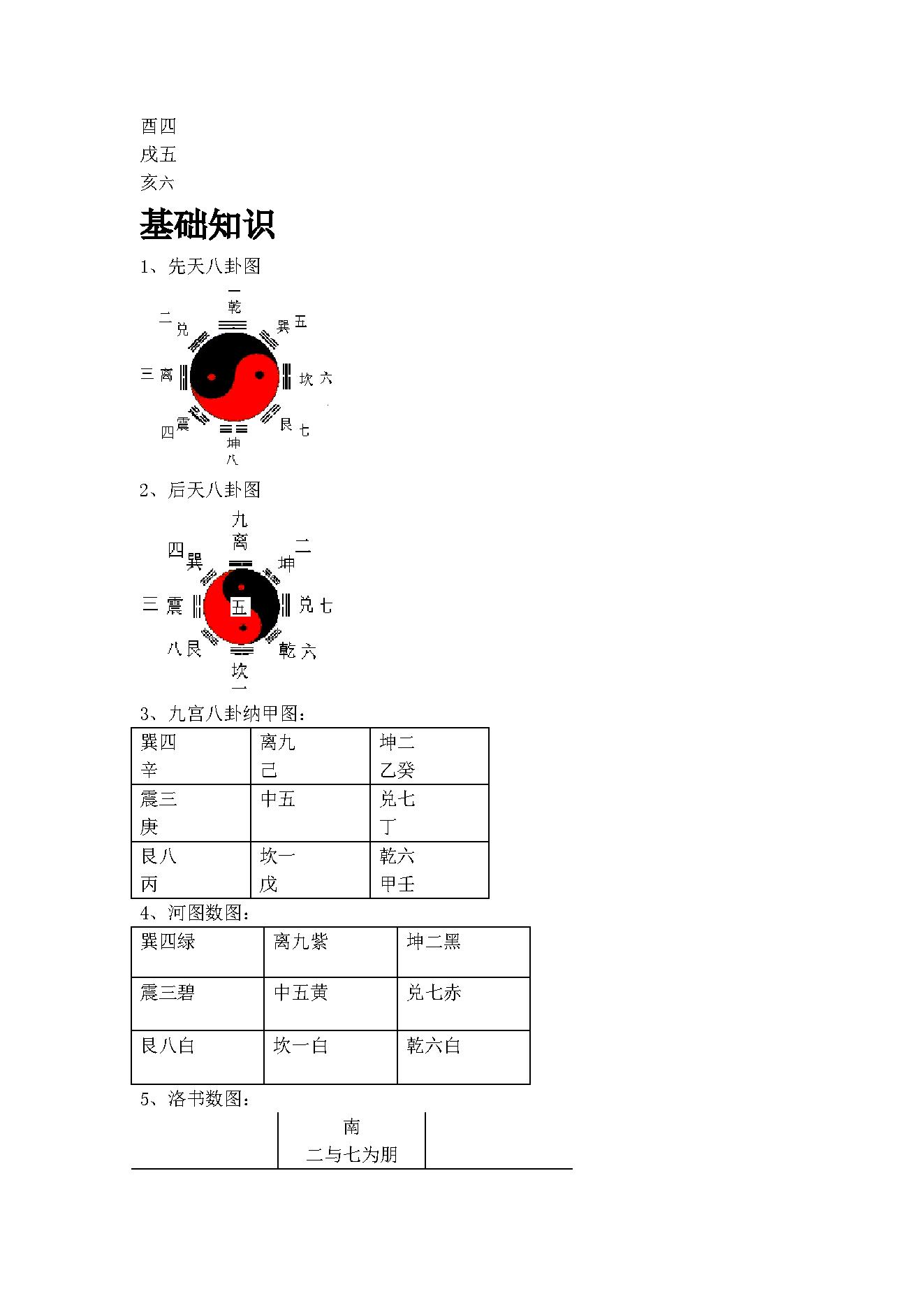 铁板神数密解.pdf_第6页