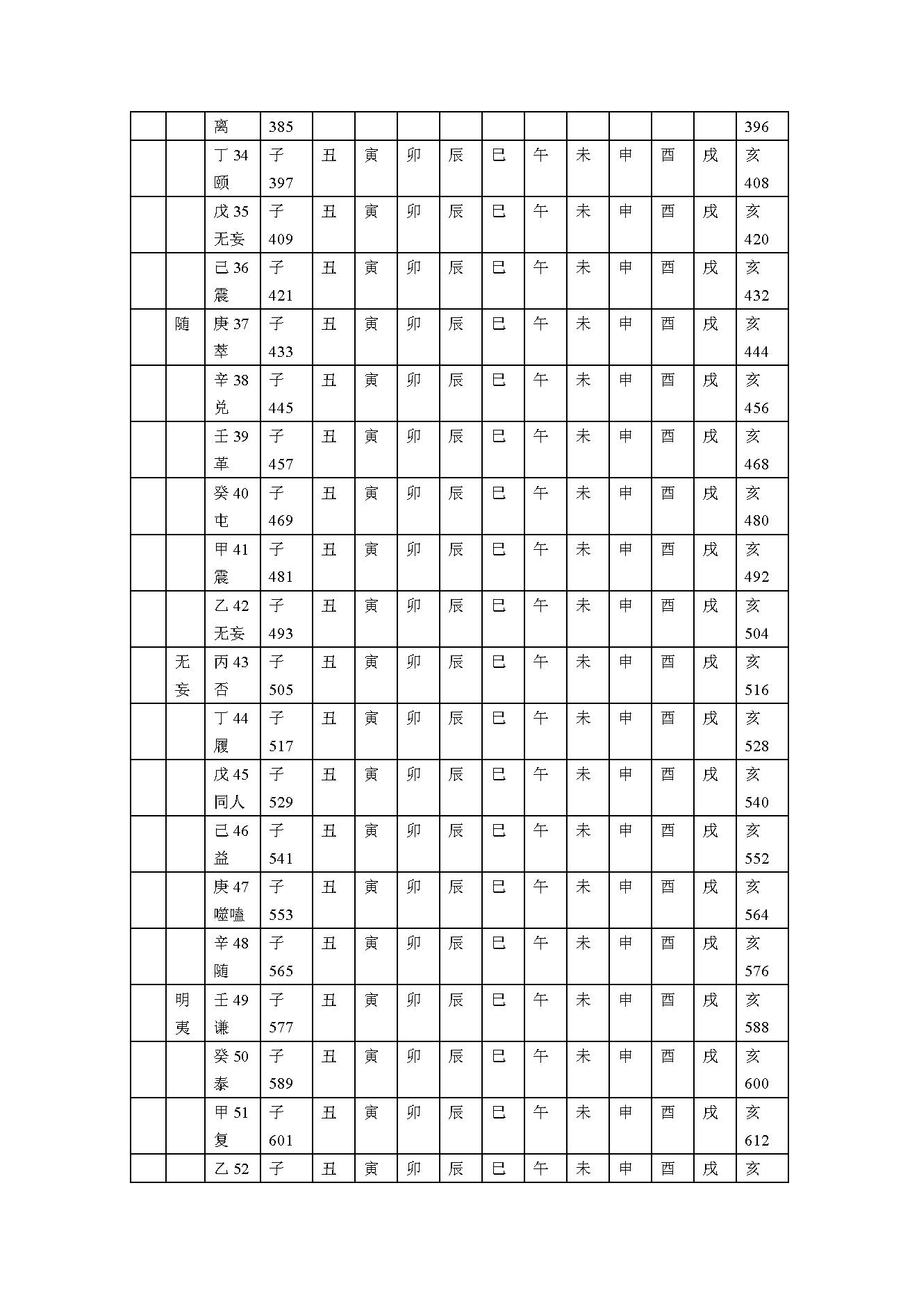 铁板神数密解.pdf_第14页
